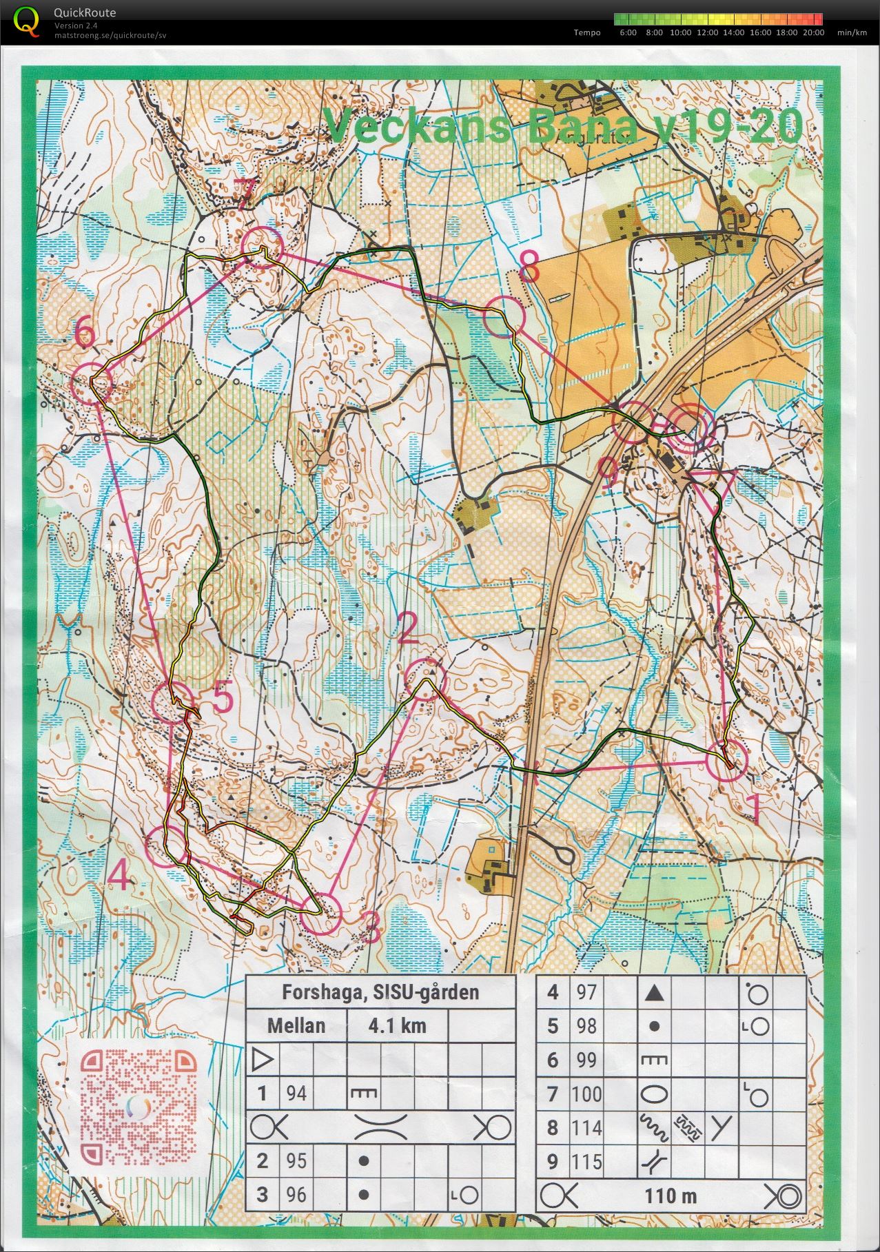 Träning SISU-gården_Forshaga (2021-05-22)