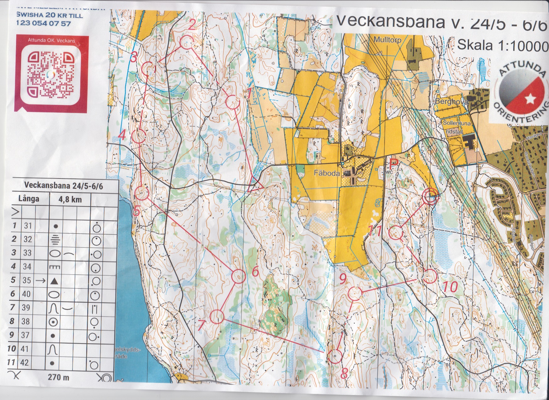 Veckans bana_Attunda (2021-06-01)