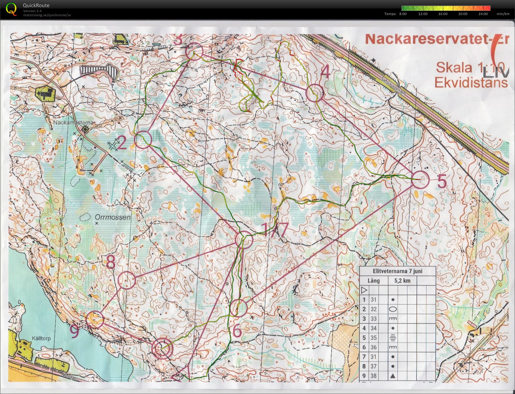 Träning (2021-06-07)