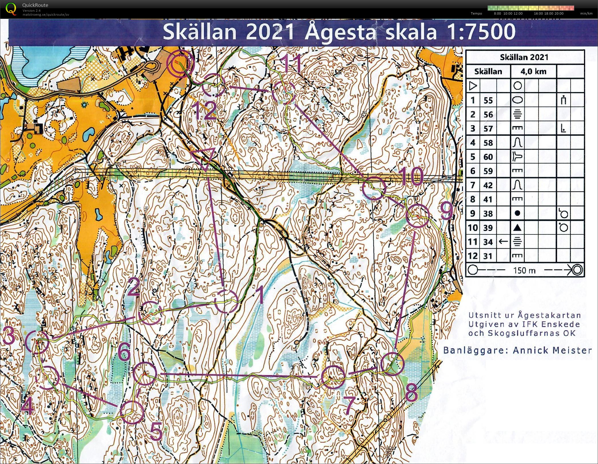 Skällan (2021-06-10)