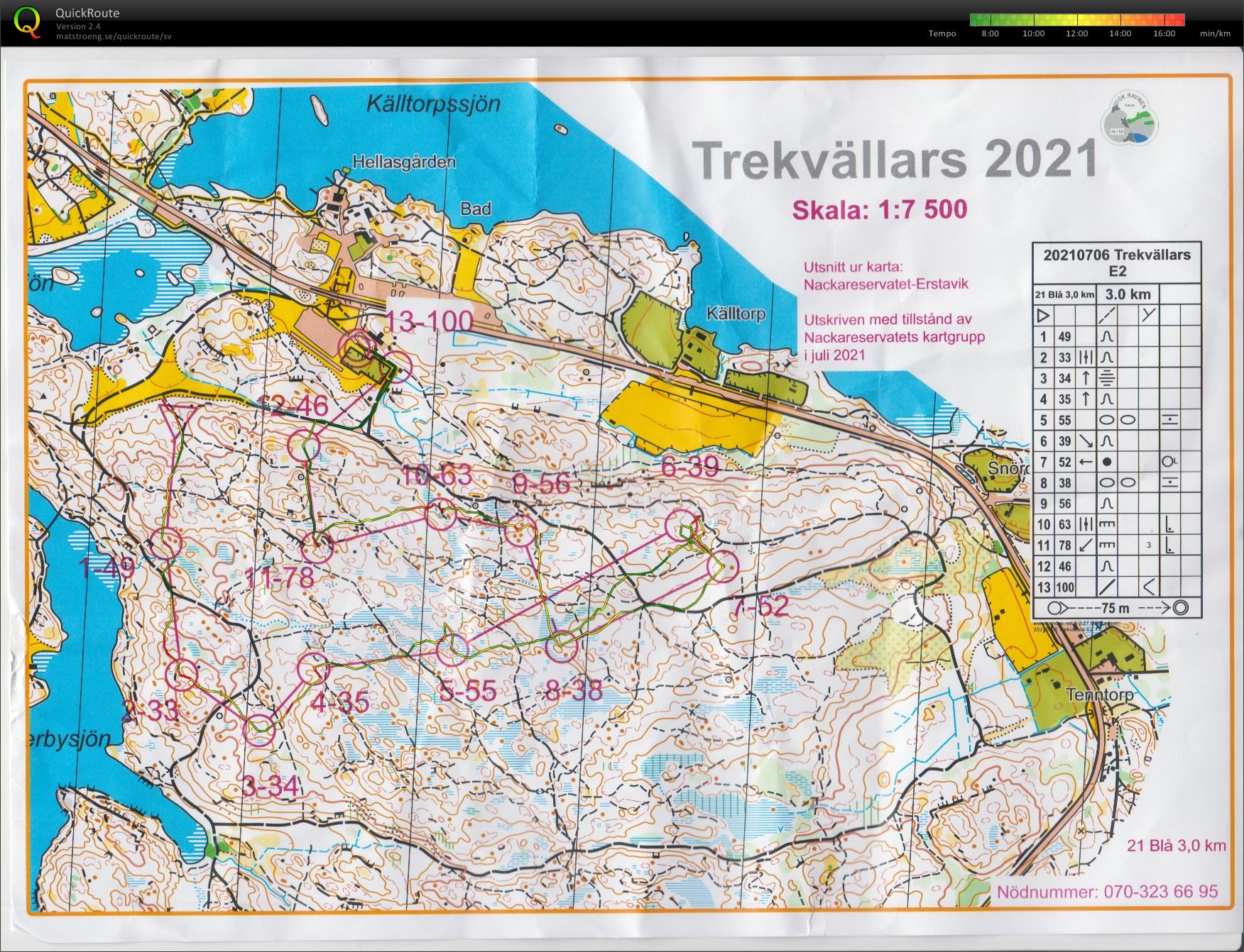 Ravinens 3-dagars_etapp 2 (2021-07-06)