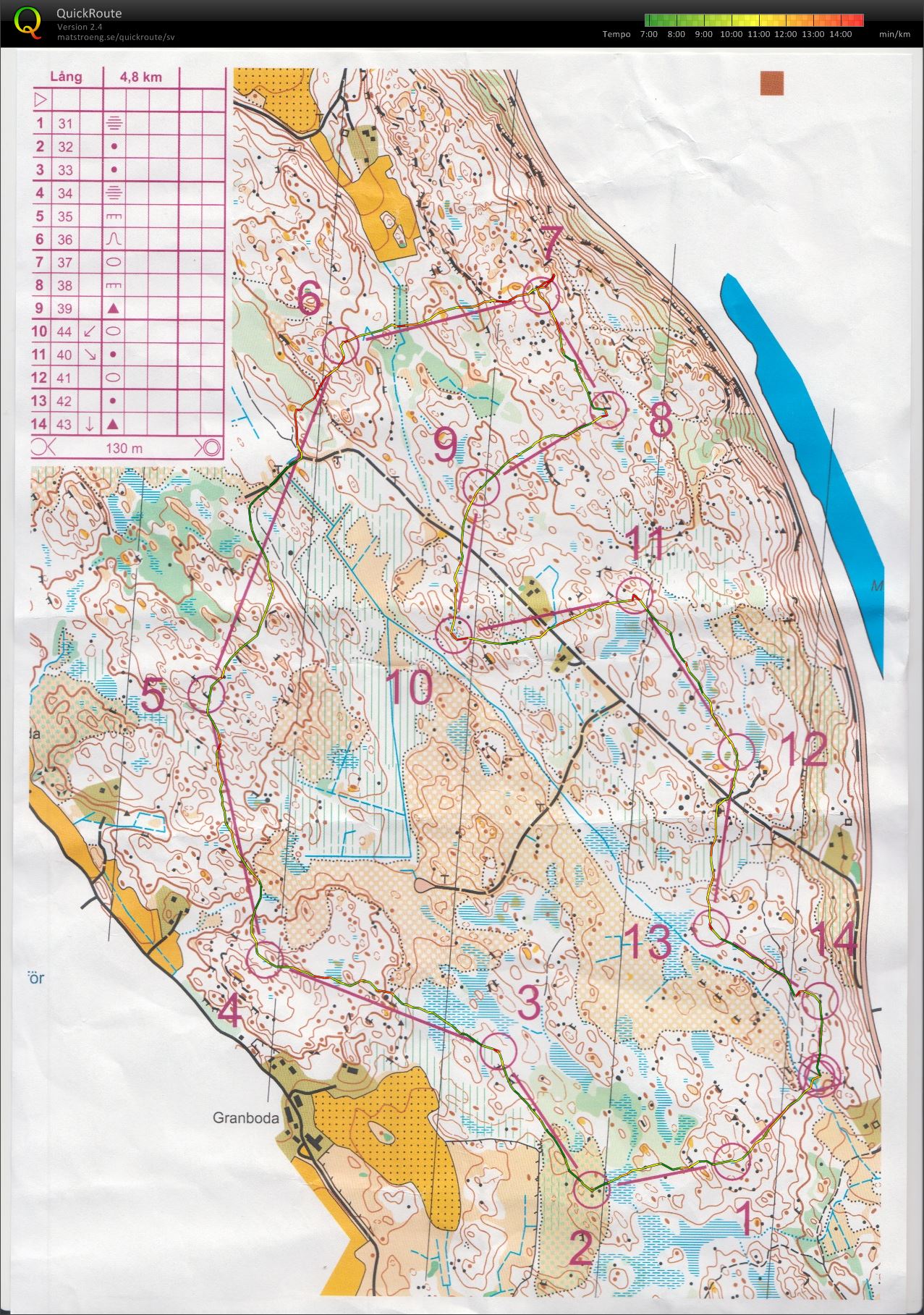 Veckans bana Strängnäs (2021-07-19)