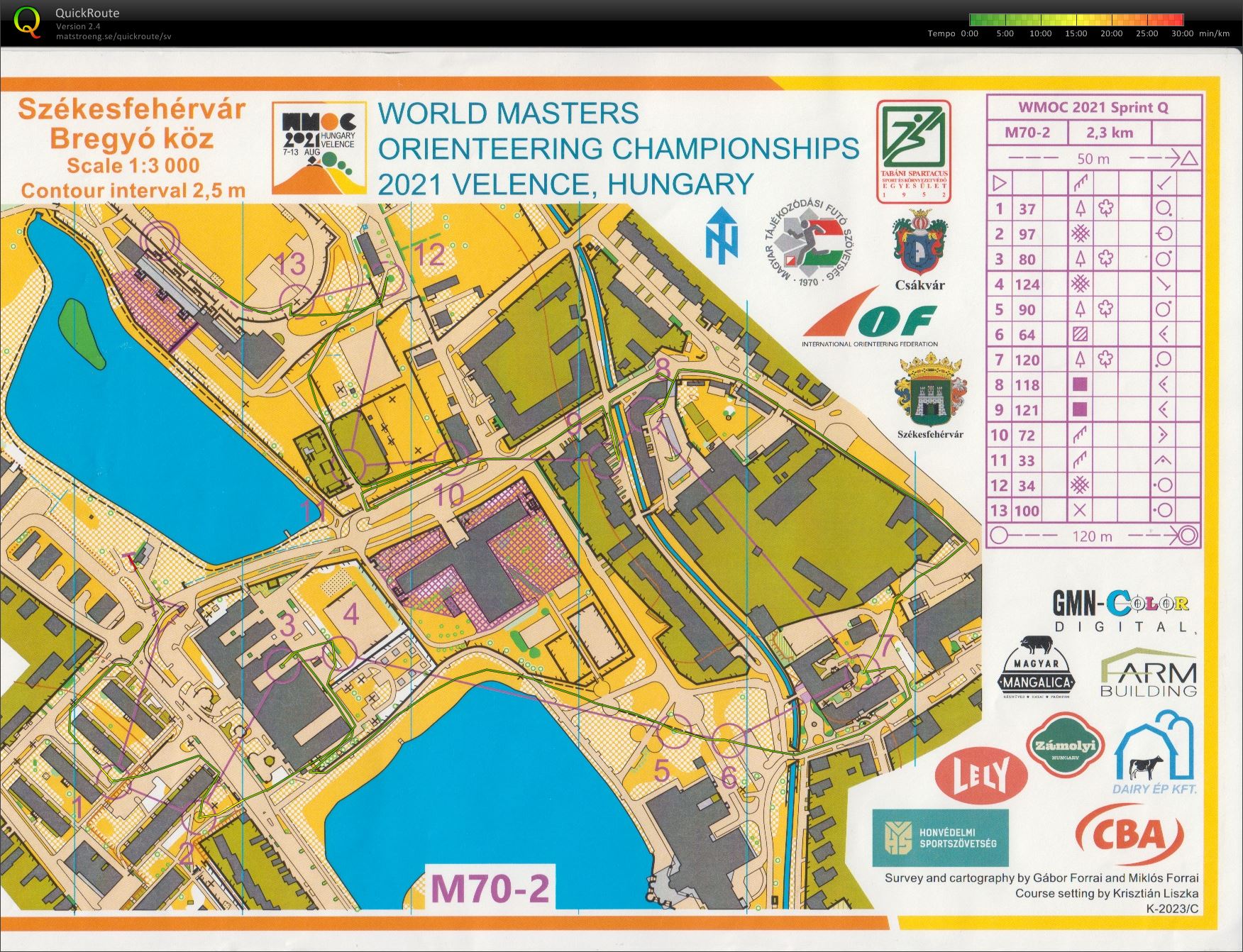 WMOC Sprint qualification (2021-08-07)