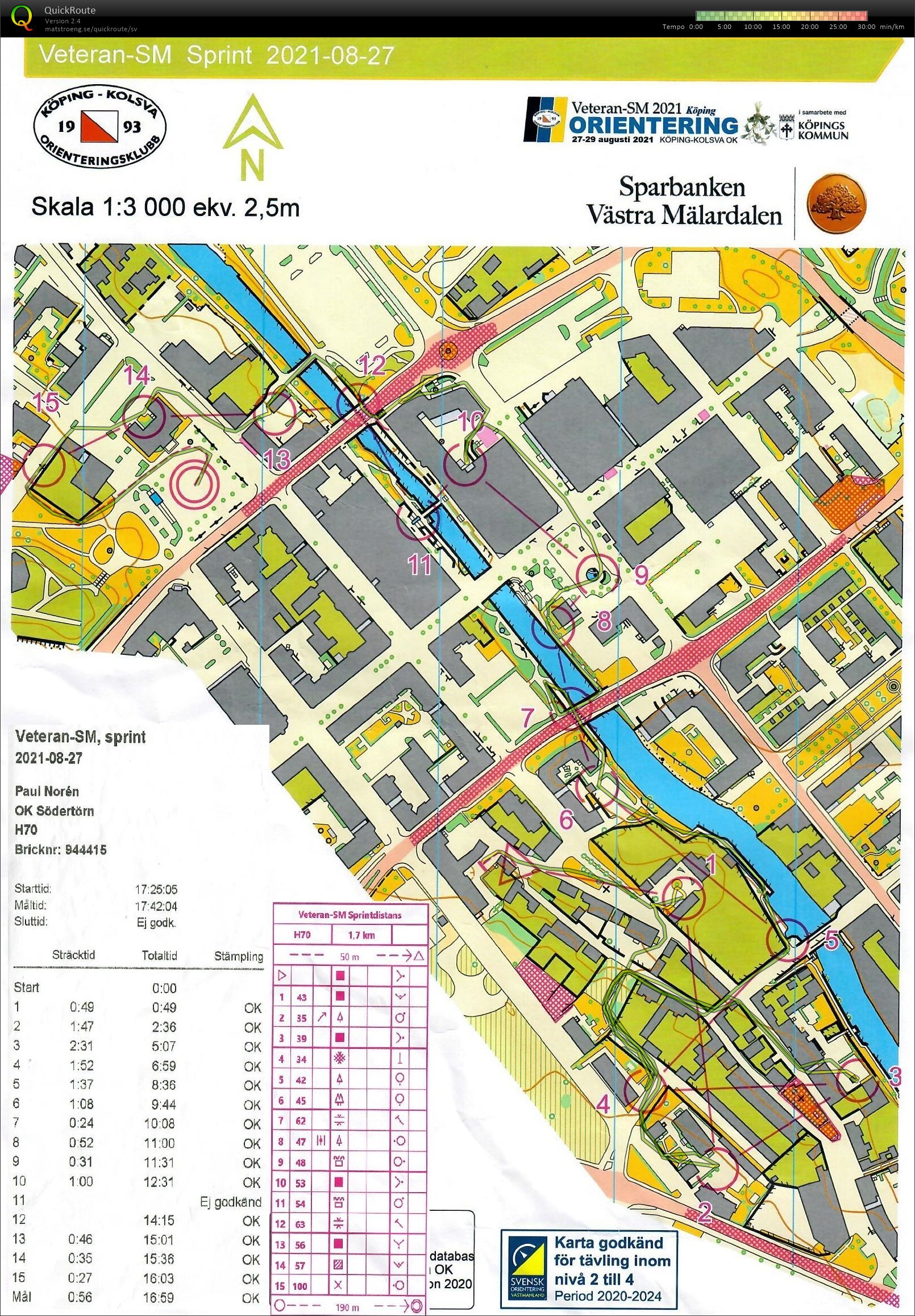 Veteran-SM Sprint (2021-08-27)