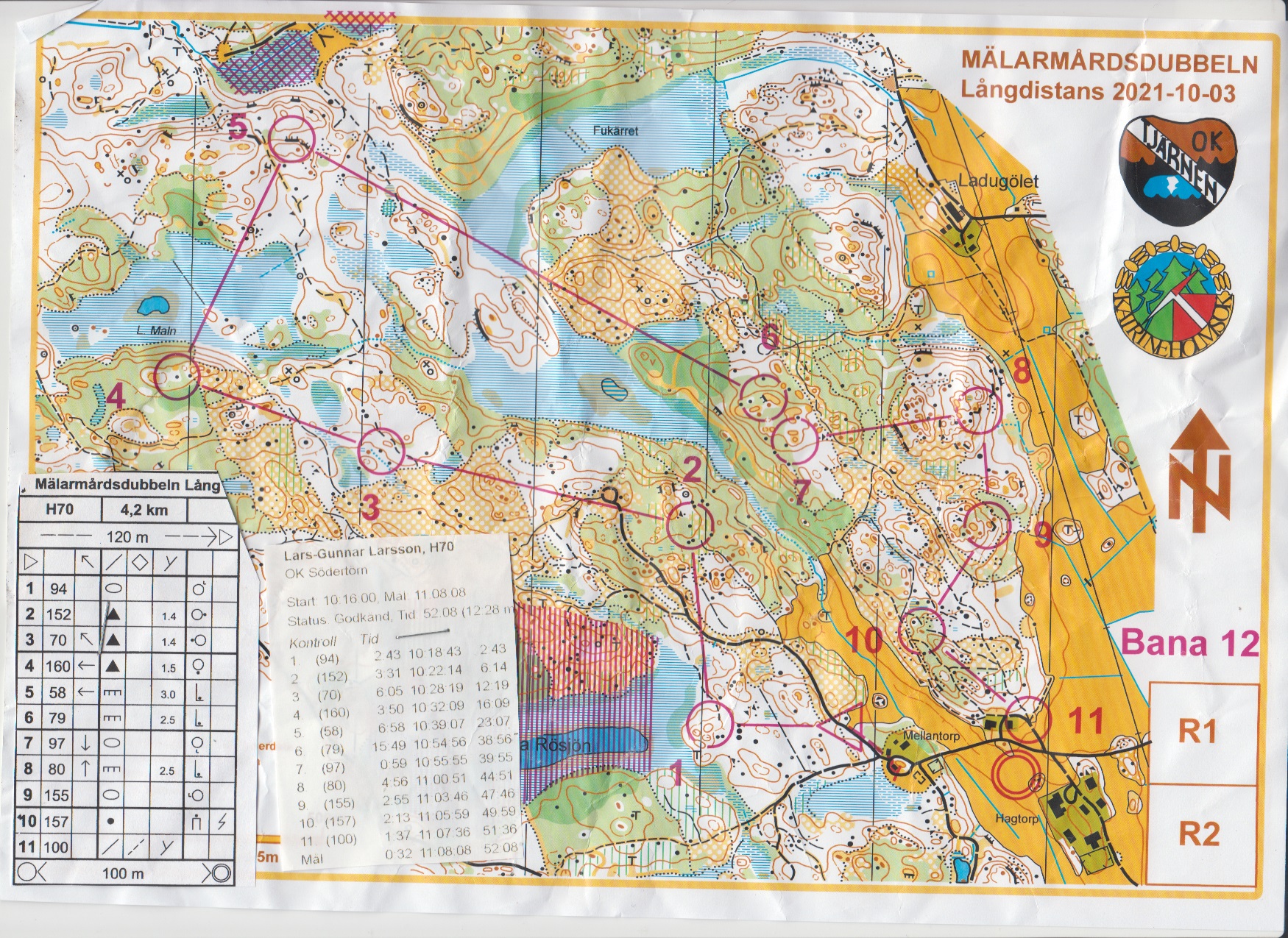 Mälarmårdsdubbeln_lång (2021-10-03)