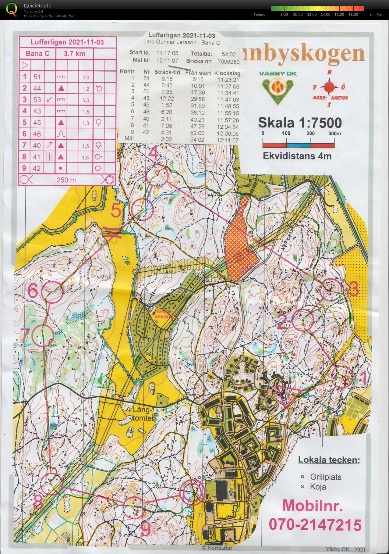 Luffarligan_Runbyskogen (2021-11-03)