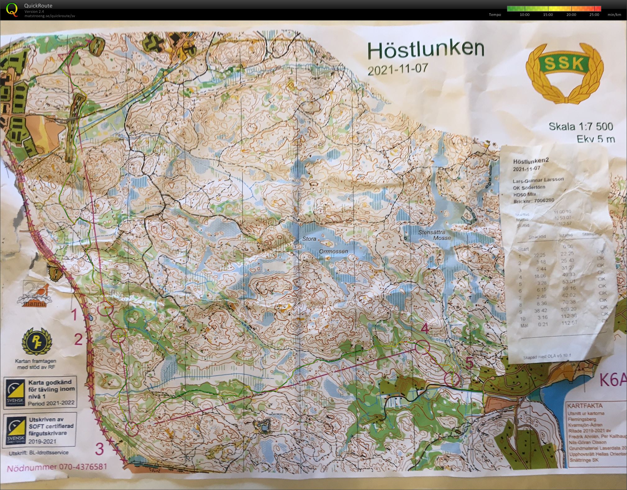 Höstlunken del 1 (2021-11-07)