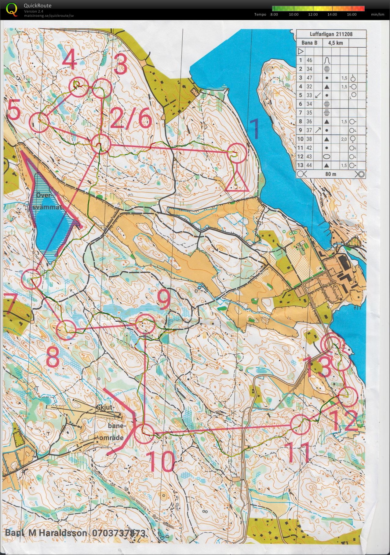 Träning Velamsund (2021-12-14)