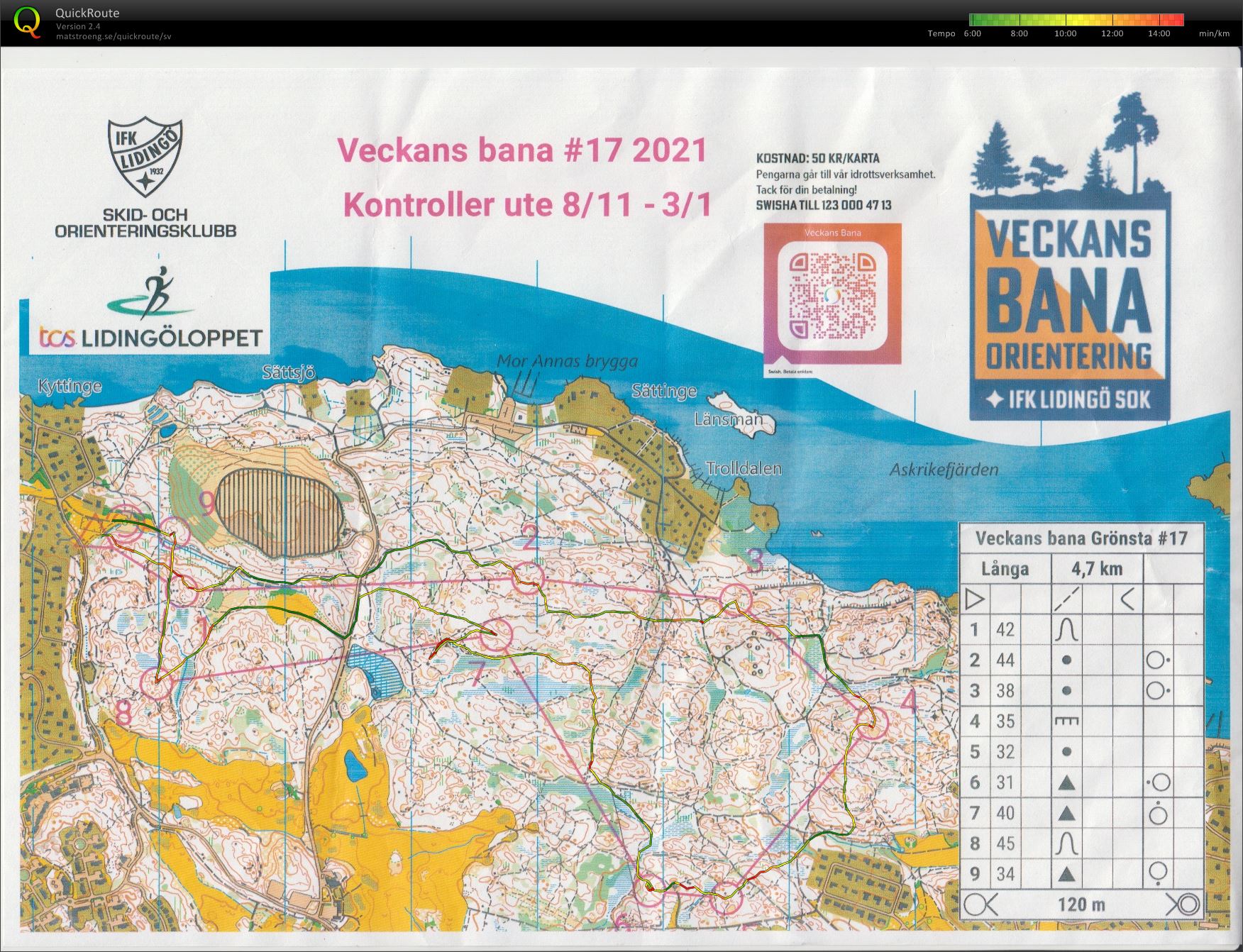 Veckans bana_Lidingö (2022-01-02)