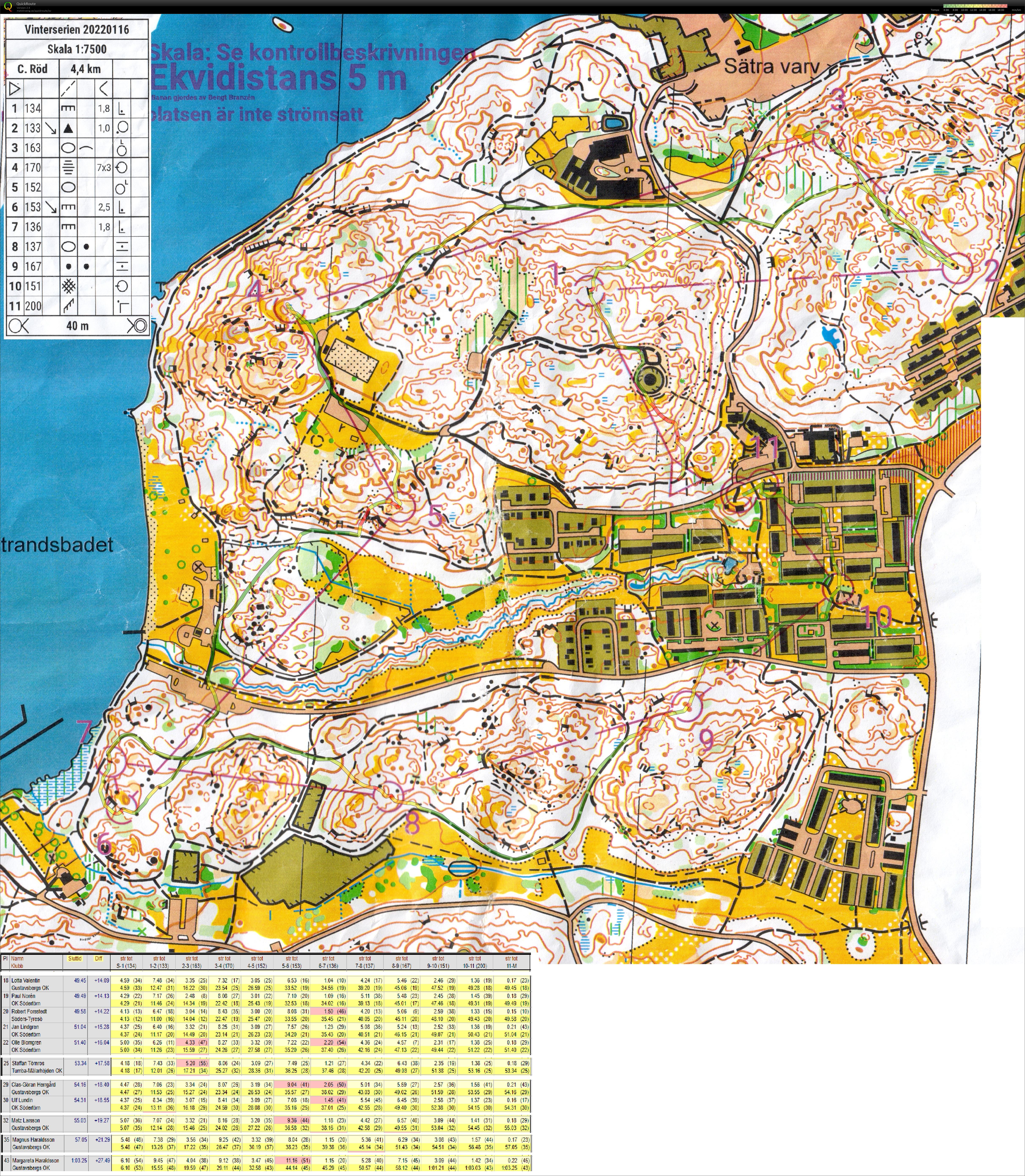 Vinterserien (2022-01-16)