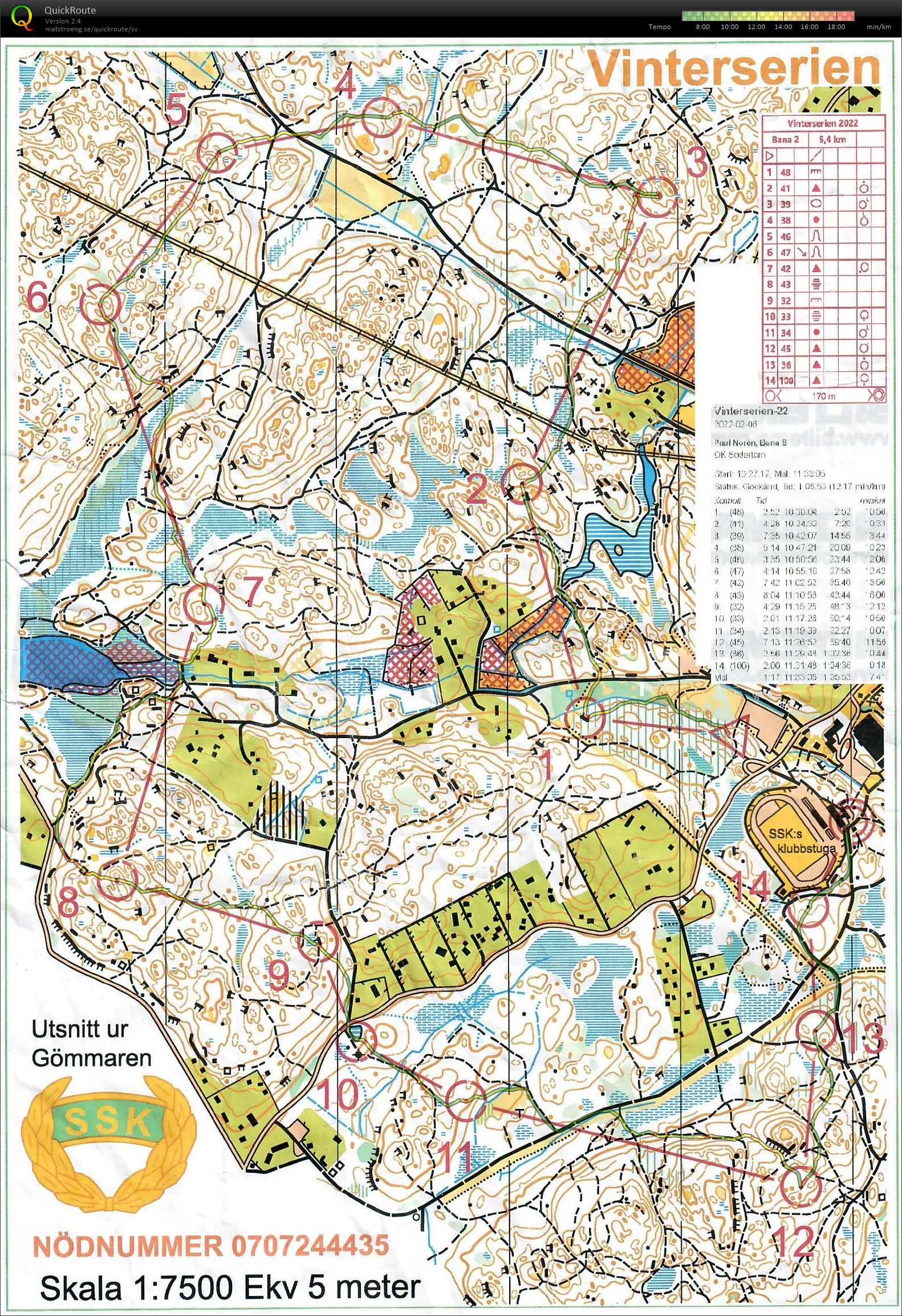 Vinterserien (2022-02-06)