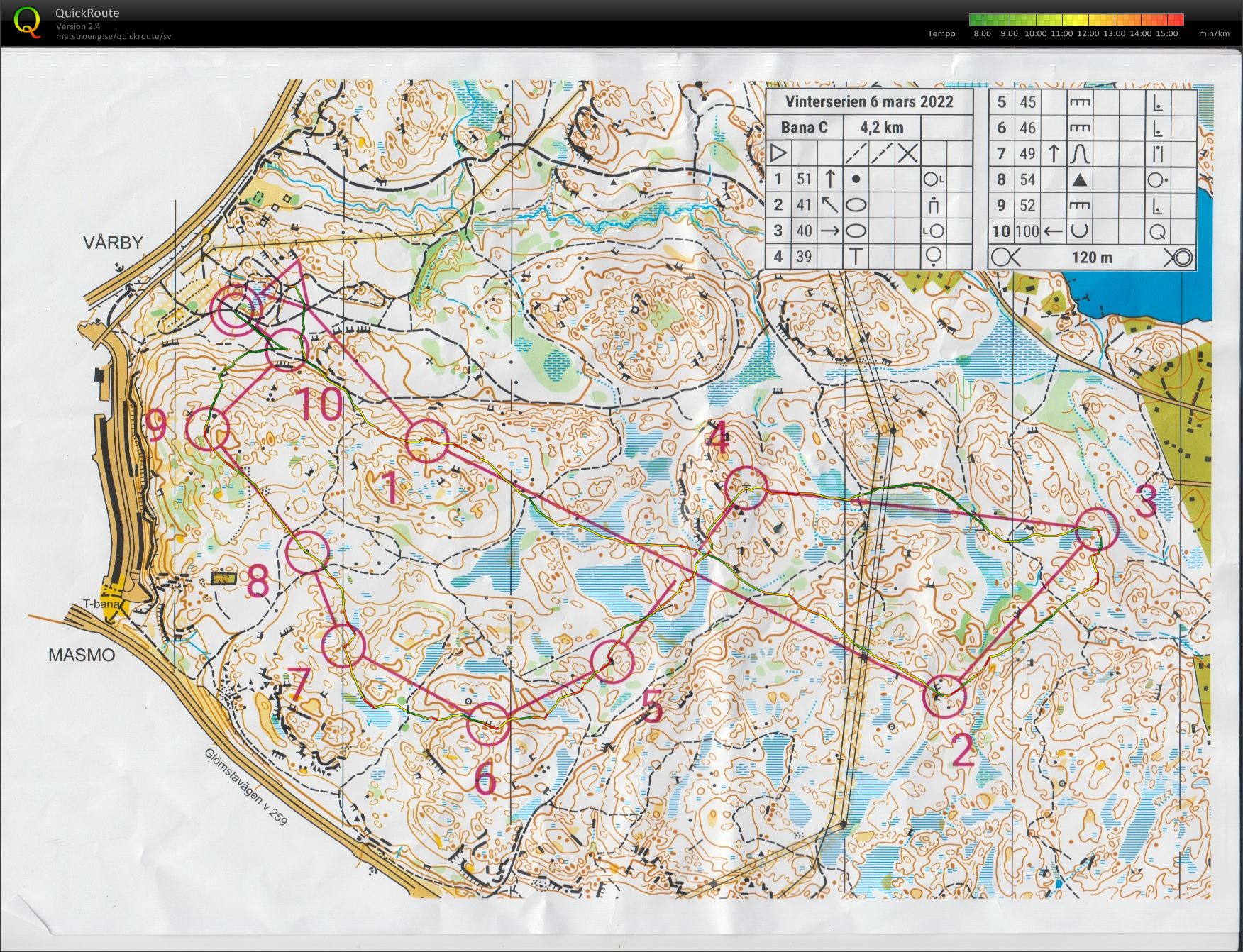 Vinterserien_Masmo (2022-03-06)