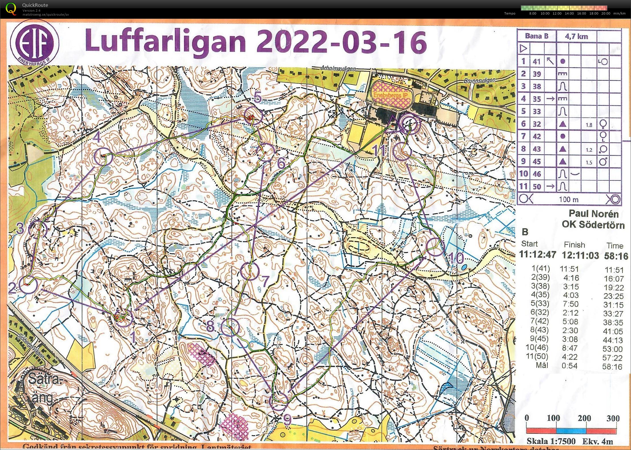 Luffarligan (2022-03-16)