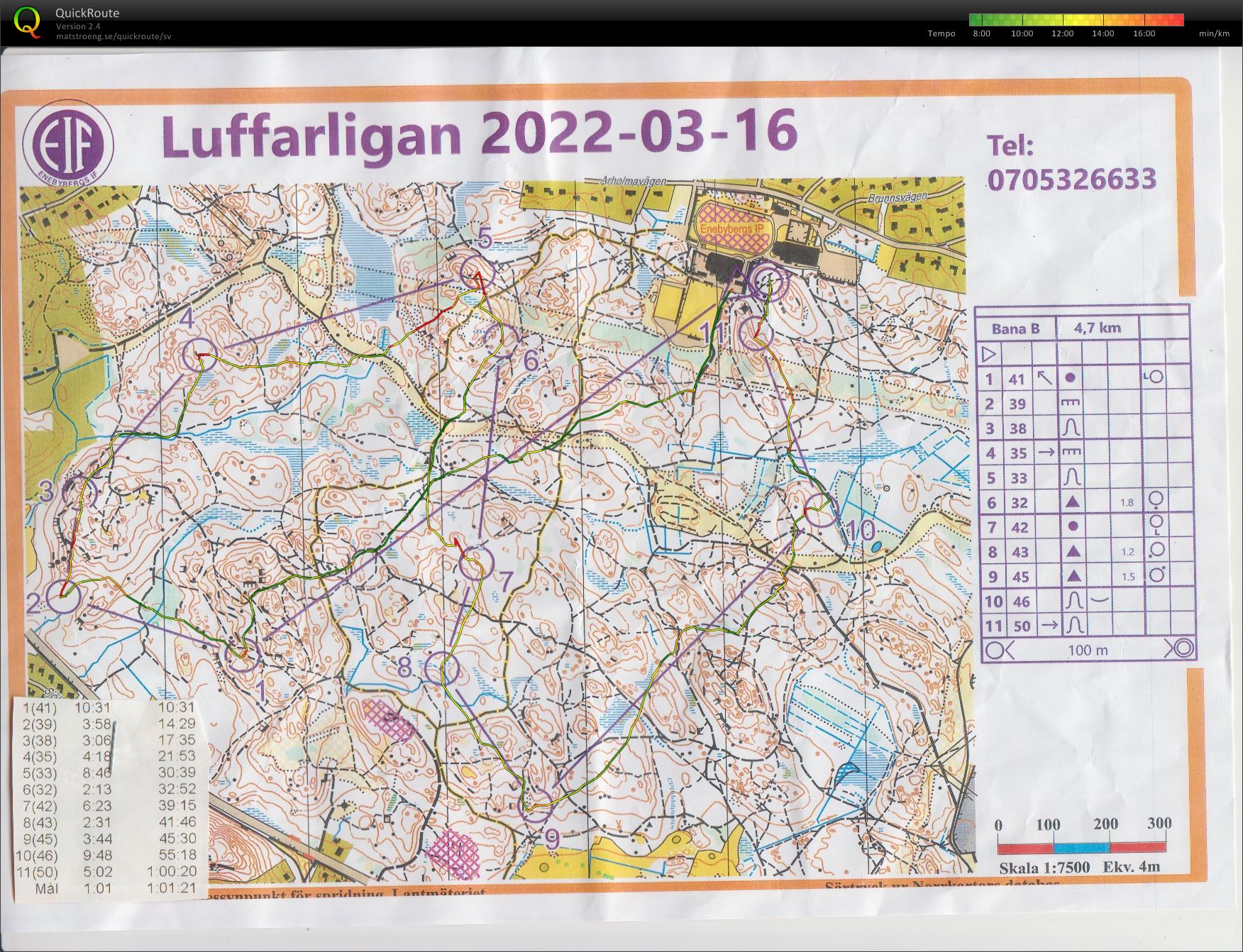 Luffarligan_Enebyberg (2022-03-16)