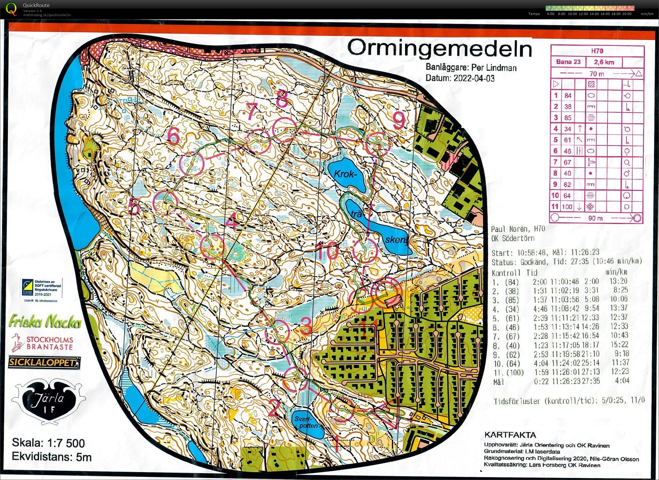 Ormingemedeln (2022-04-03)