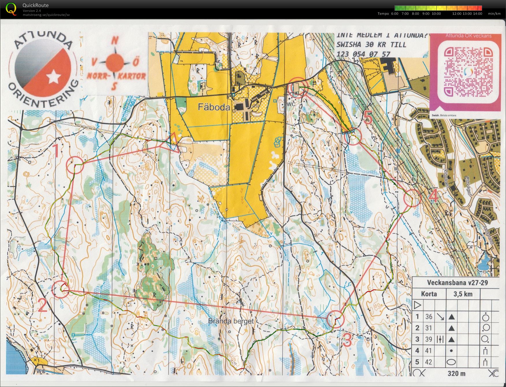Veckans bana_Attunda_Fäboda (2022-07-16)