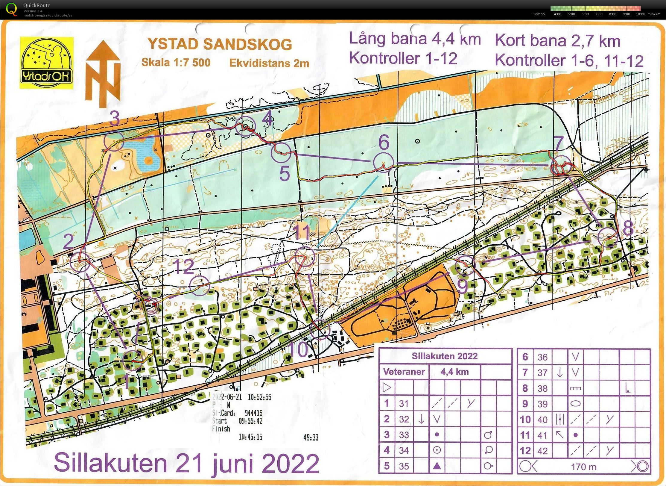 Sillakuten (21.06.2022)