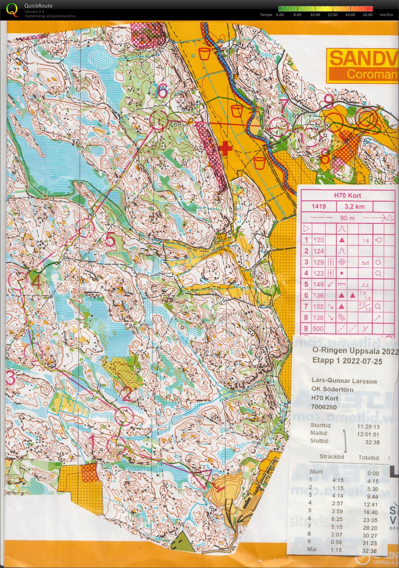 O-ringen etapp 1 (2022-07-25)