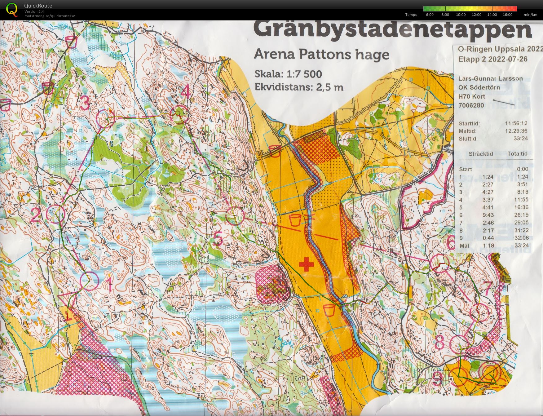 O-ringen etapp 2 (2022-07-26)