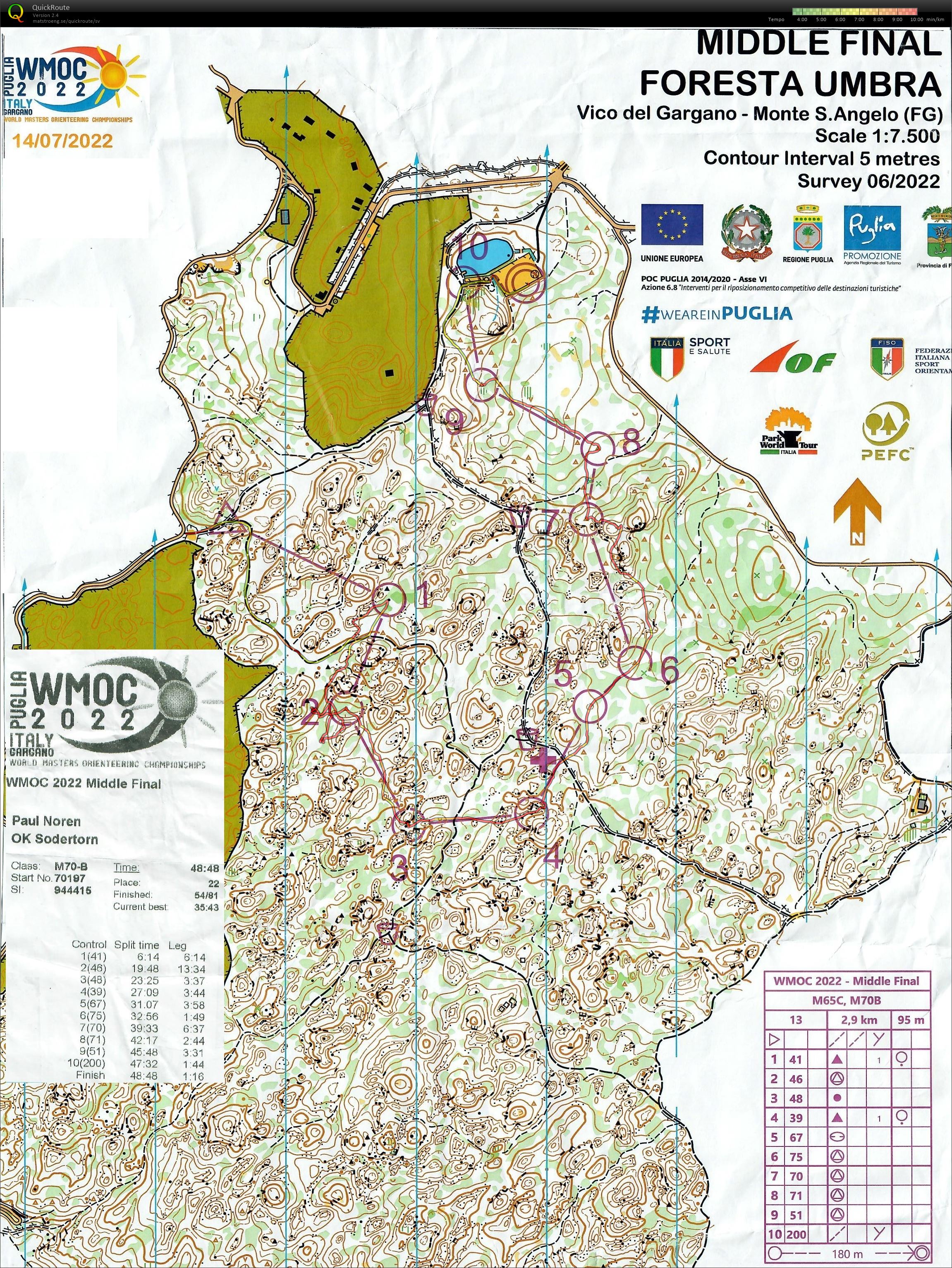 WMOC - Veteran-VM (2022-07-14)