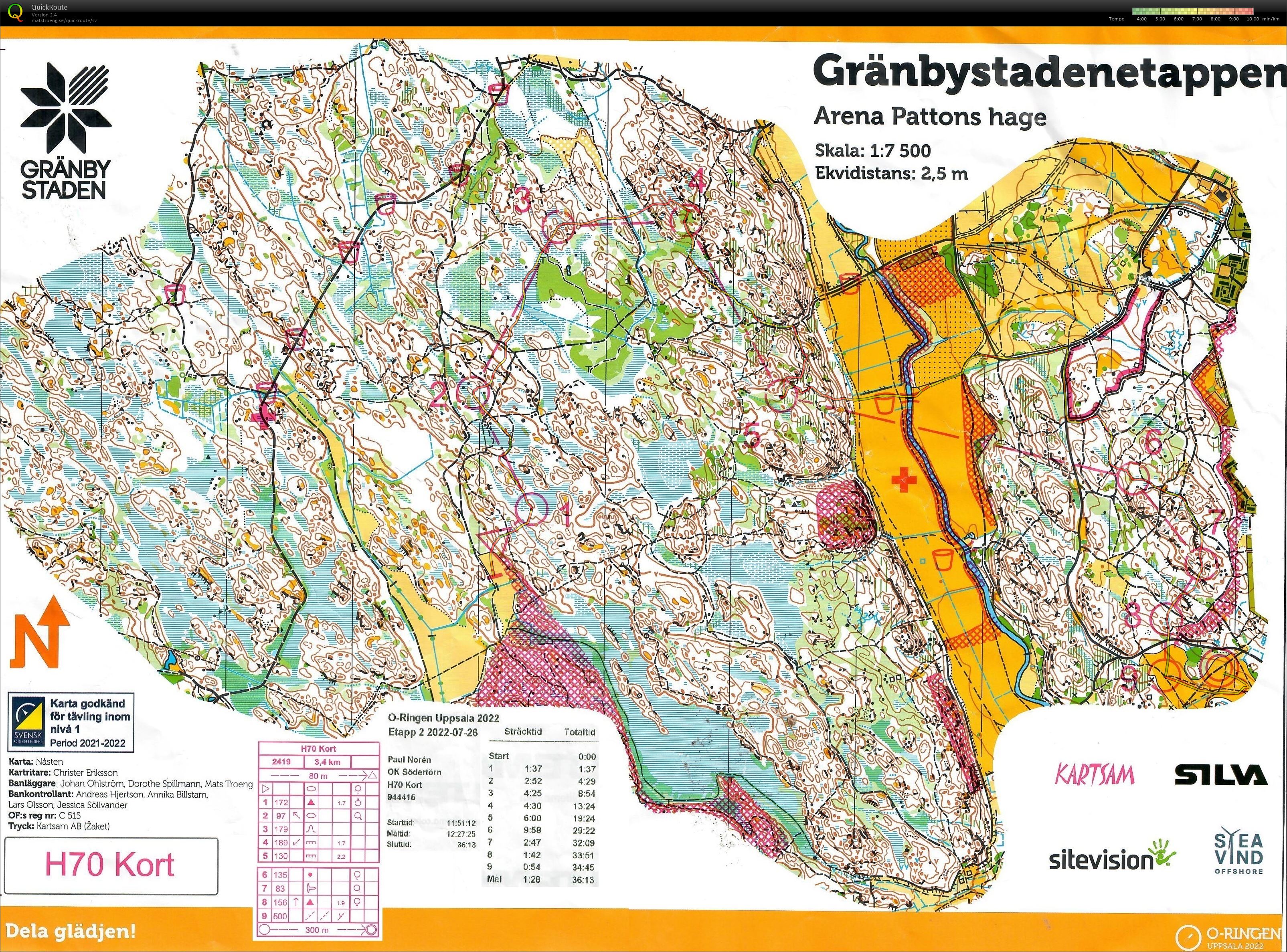 O-Ringen E2 (26/07/2022)