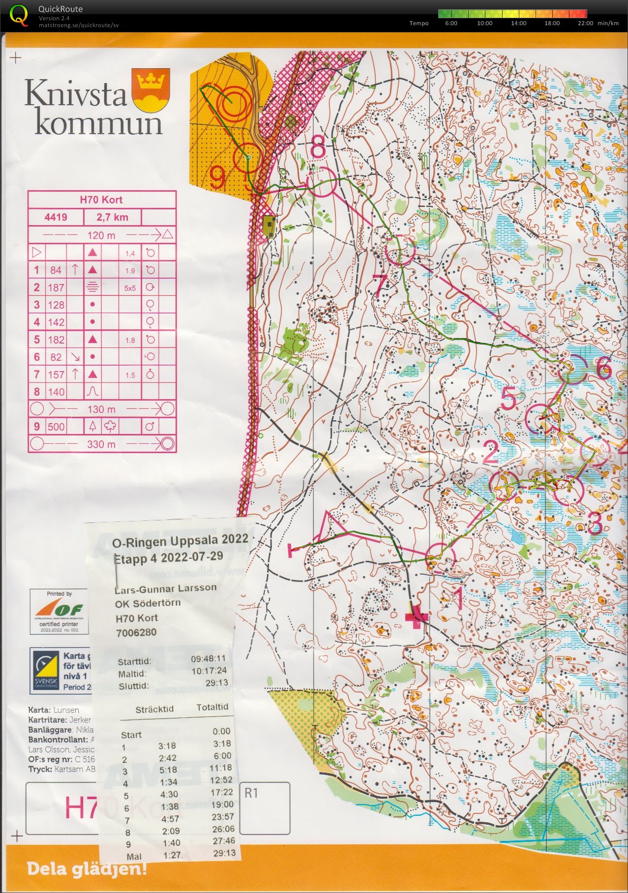 O-ringen etapp 4 (2022-07-29)