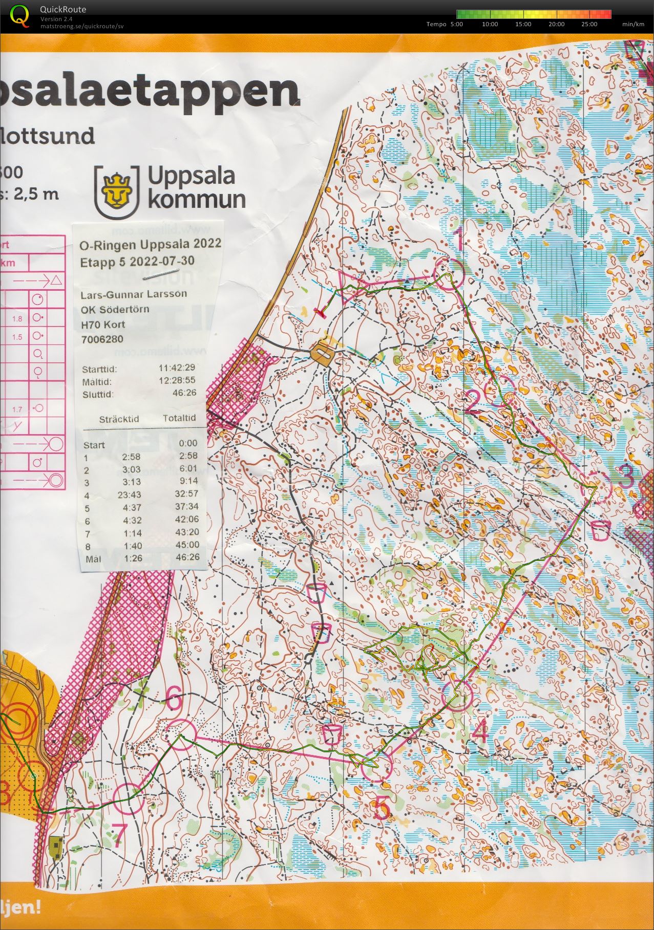 O-ringen etapp 5 (2022-07-30)