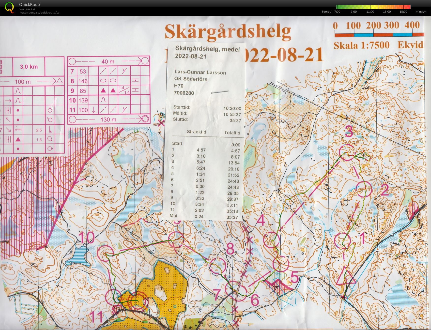Skärgårdshelg_Medel (2022-08-21)