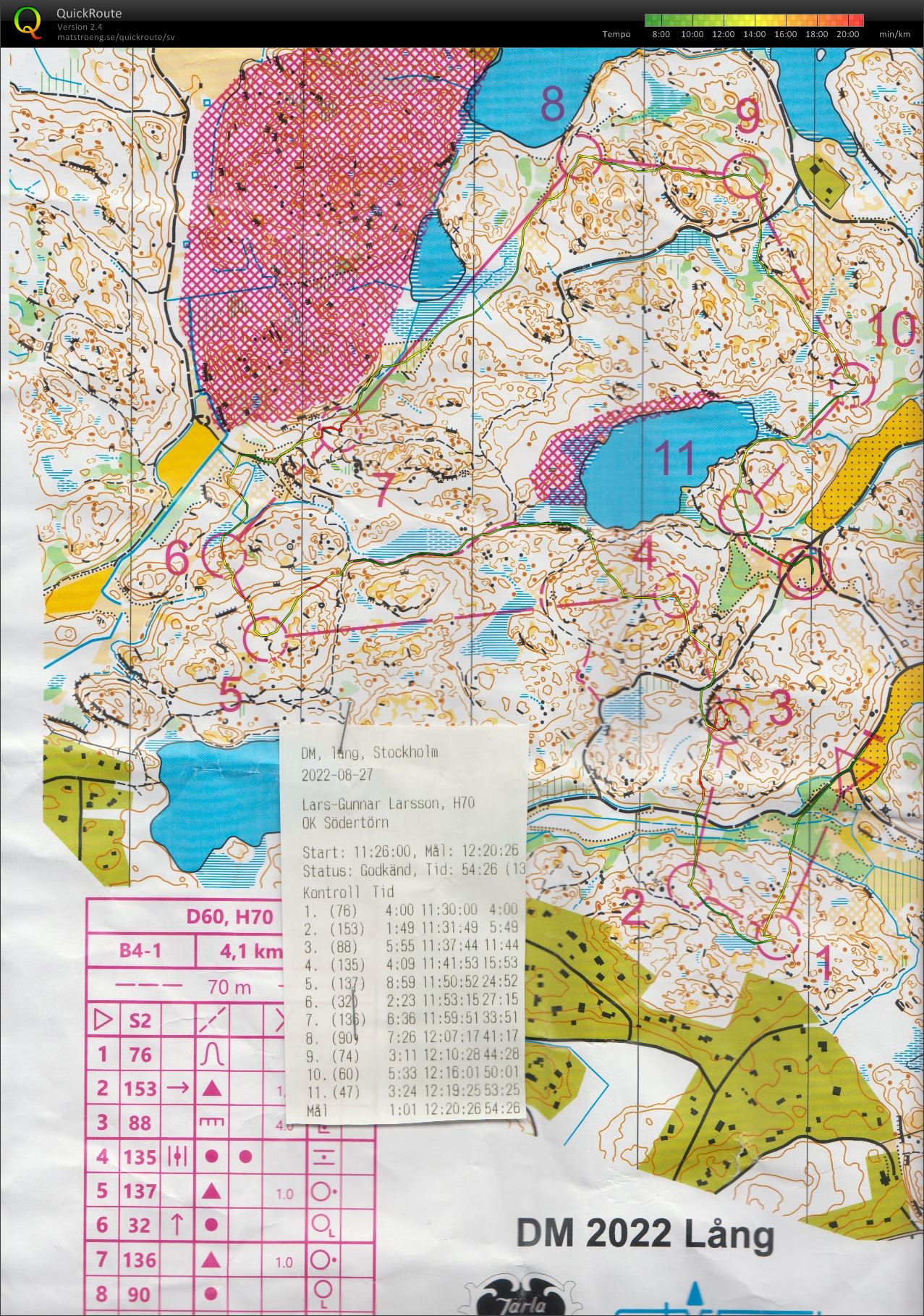 DM lång (2022-08-27)