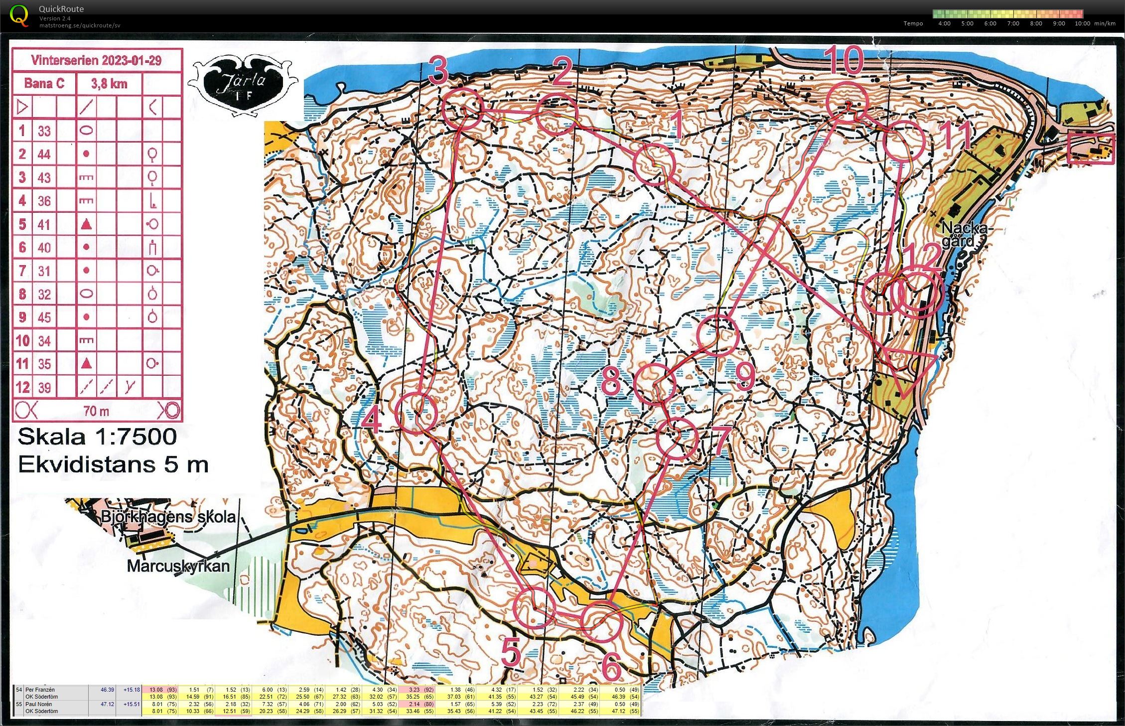 Vinterserien (2023-01-29)