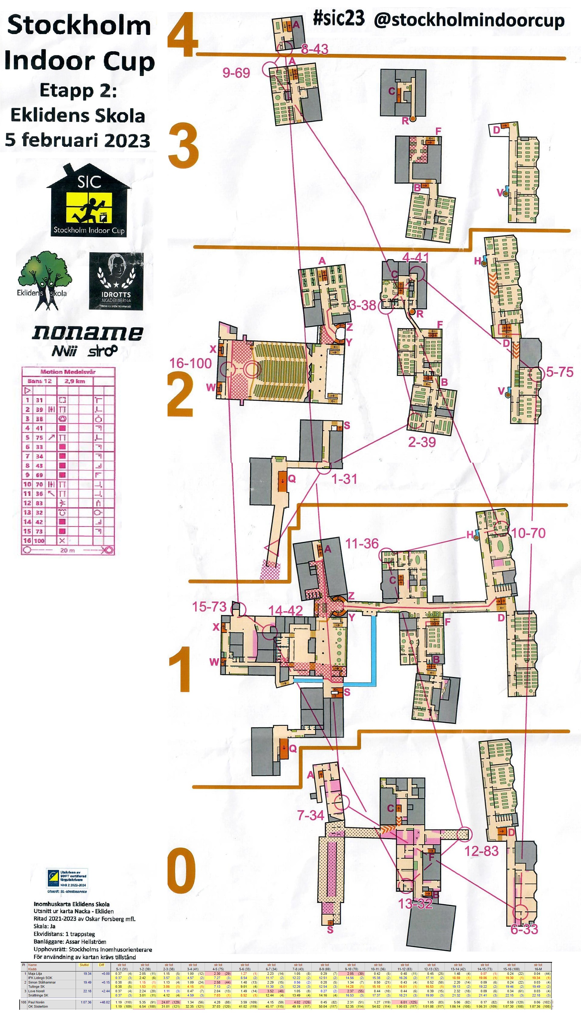 Stockholm Indoor Cup (2023-02-05)