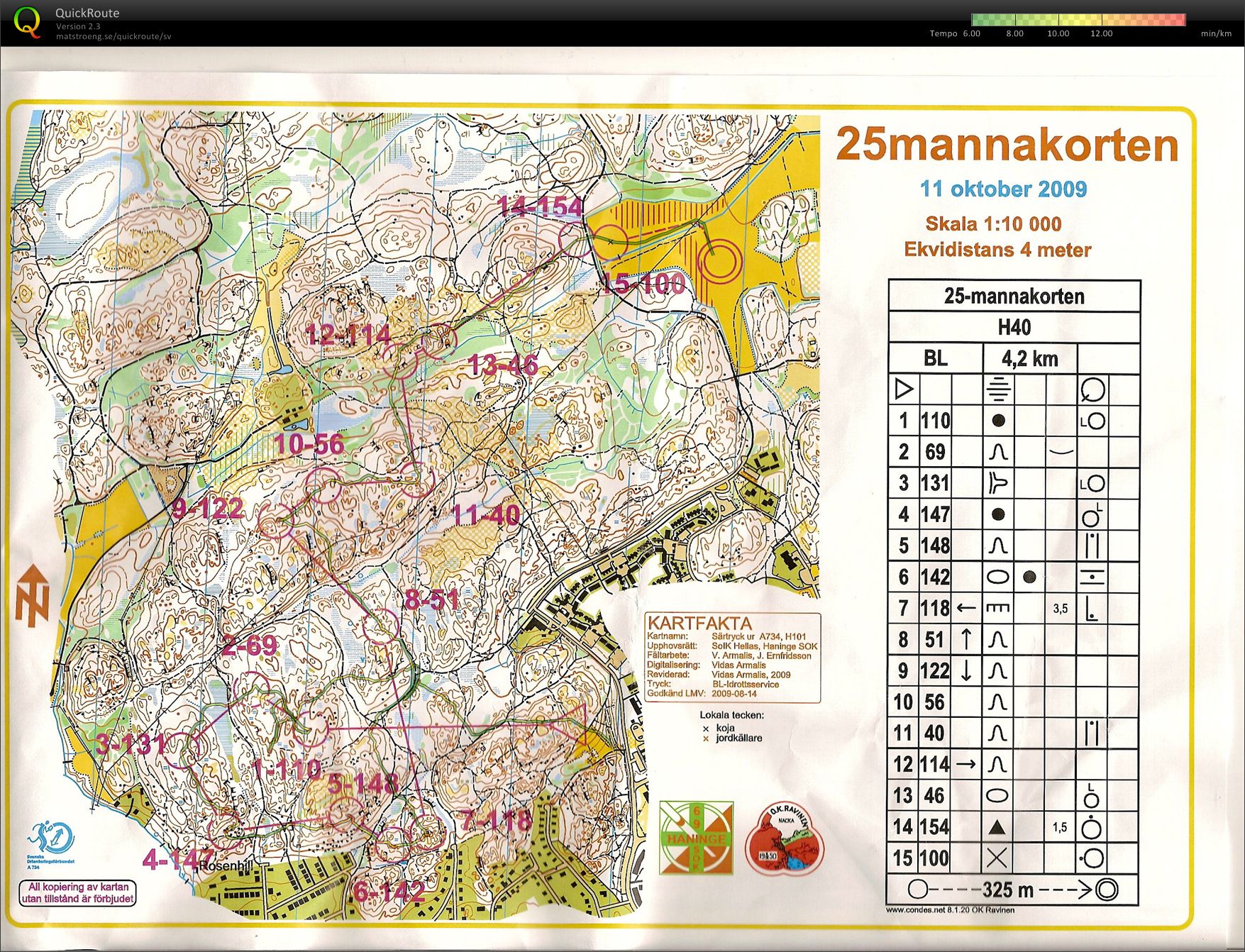 25mannakorten, H40 (2009-10-11)