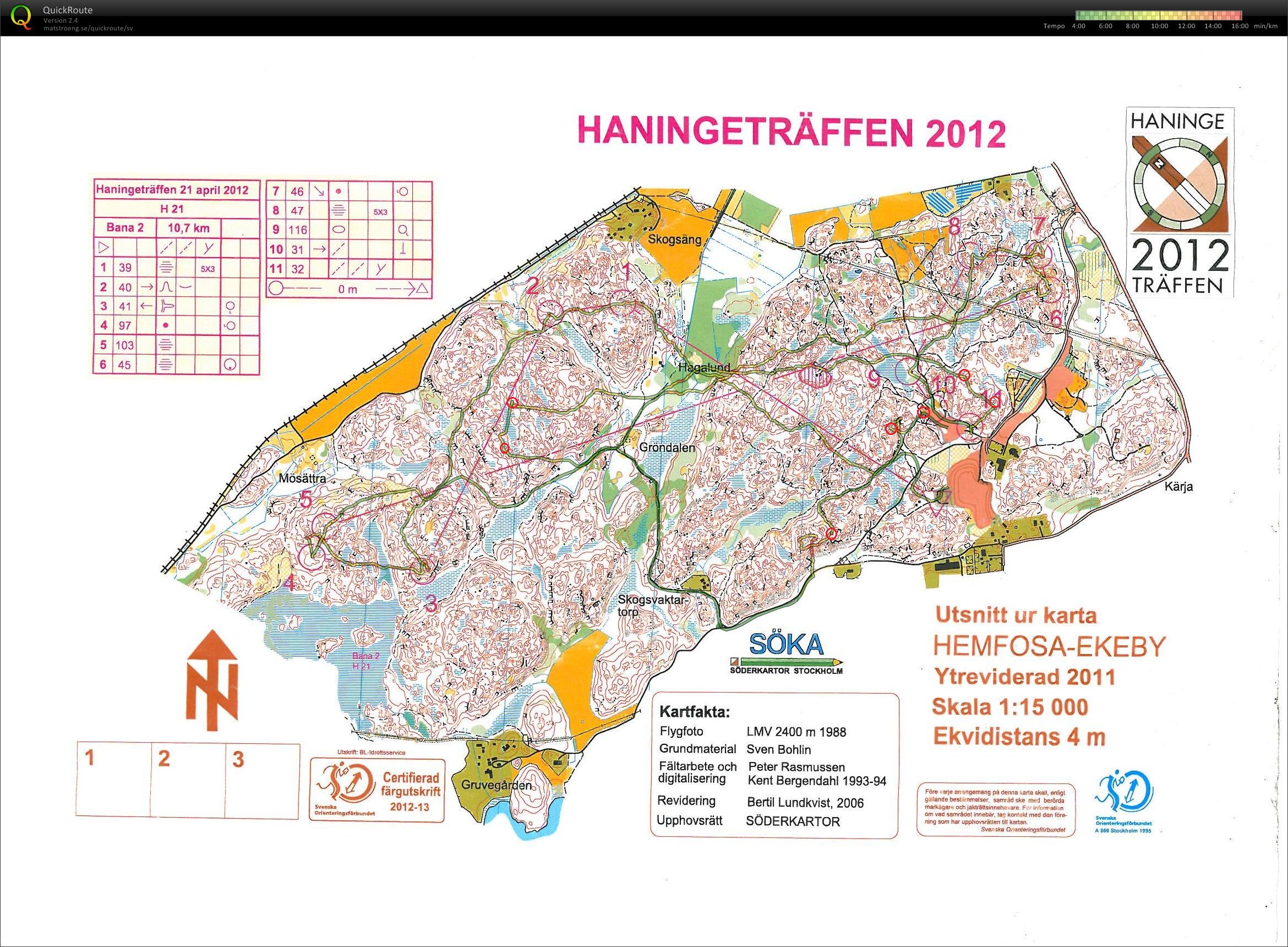 Haningeträffen H21 (2012-04-21)
