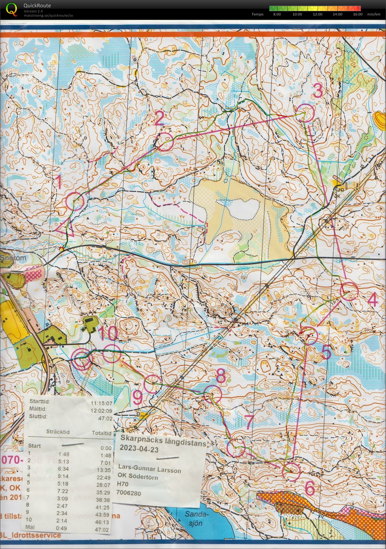 Skarpnäcks långdistans (2023-04-23)