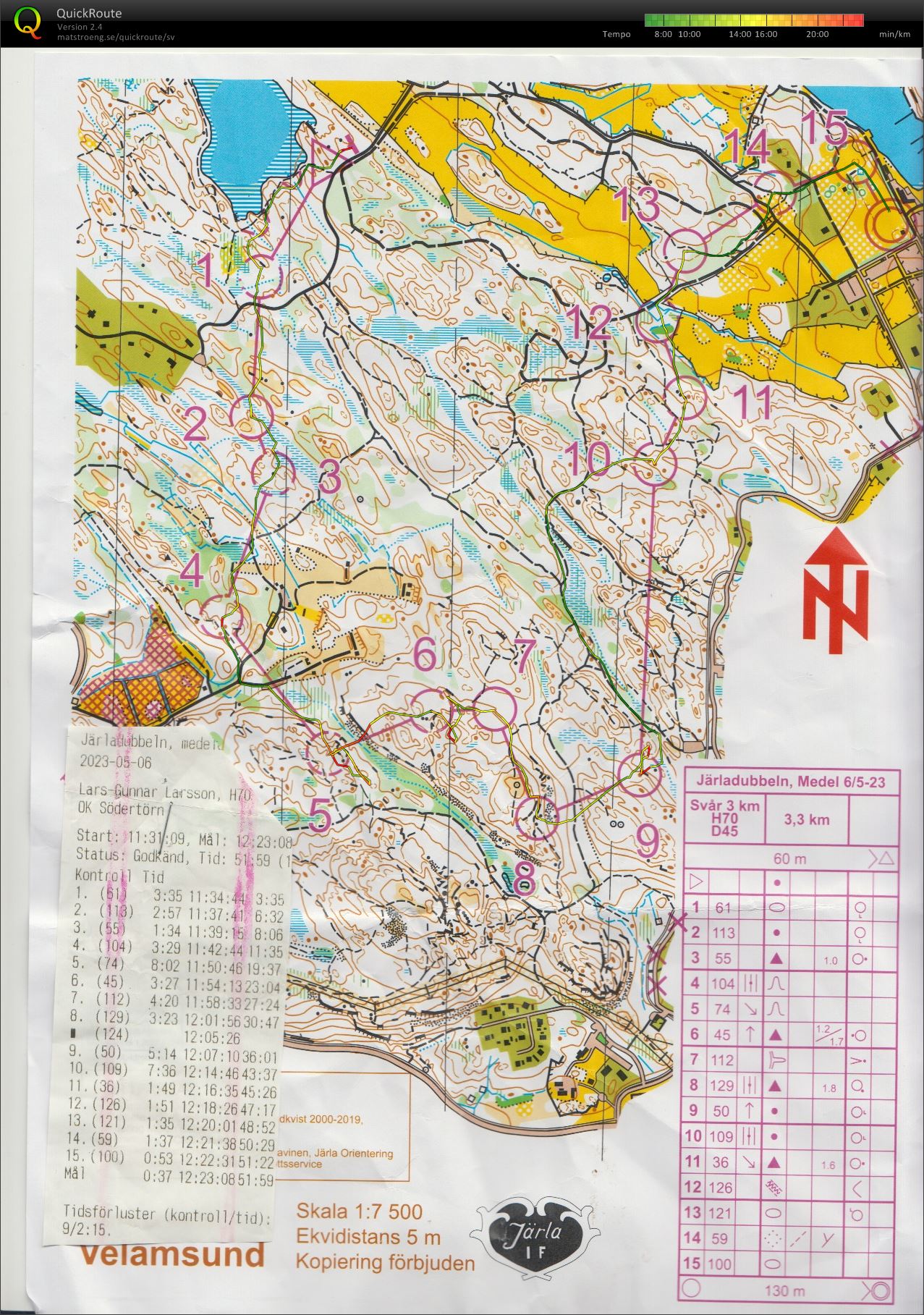 Järladubbeln_medel (2023-05-06)