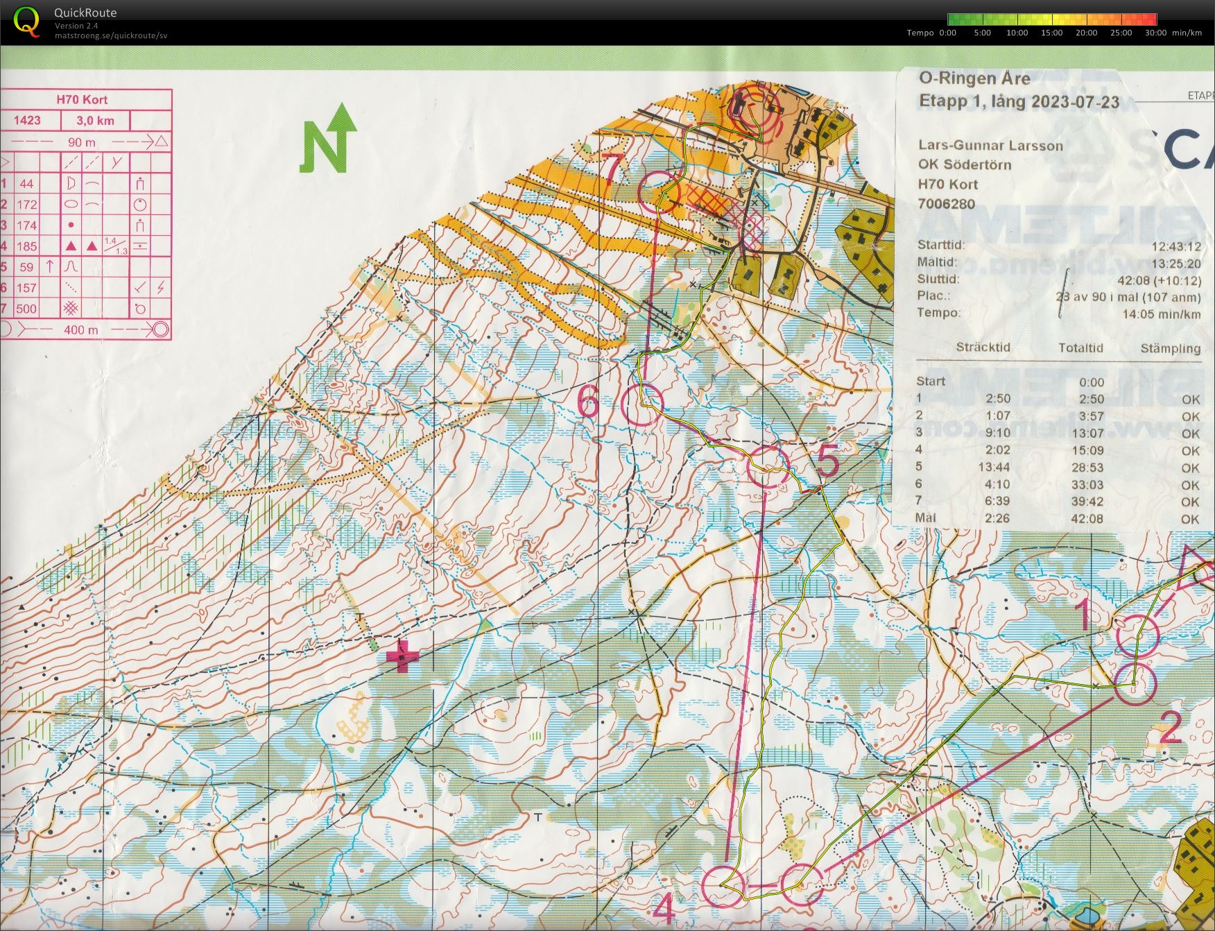 O-ringen_etapp 1 (2023-07-23)