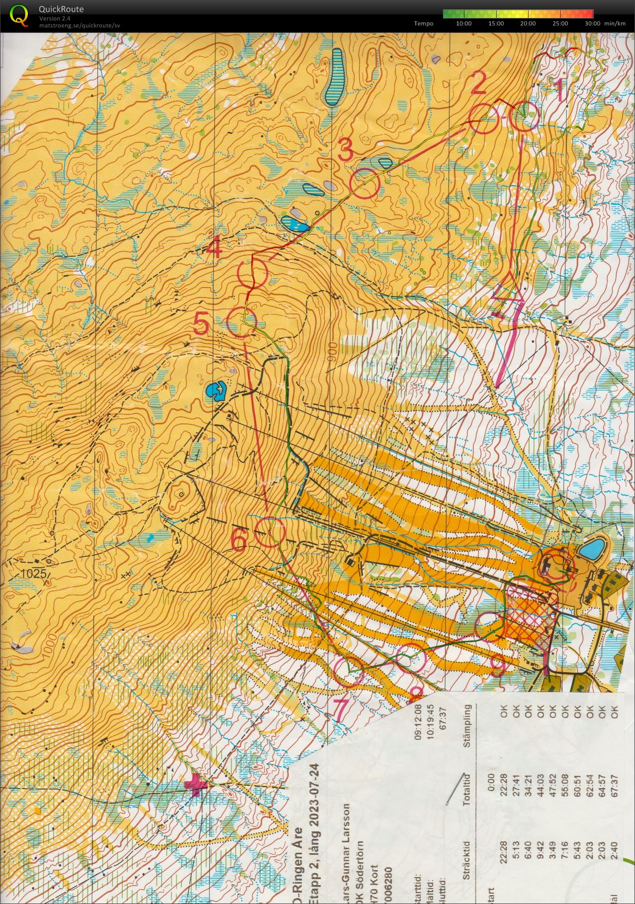 O-ringen etapp 2 (2023-07-24)
