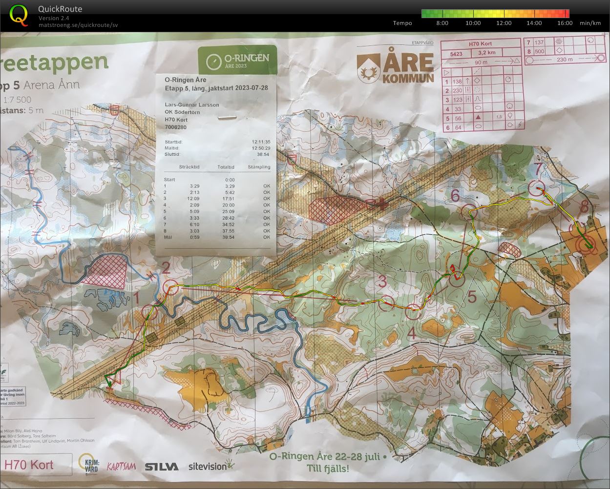 O-ringen etapp 5 (2023-07-28)