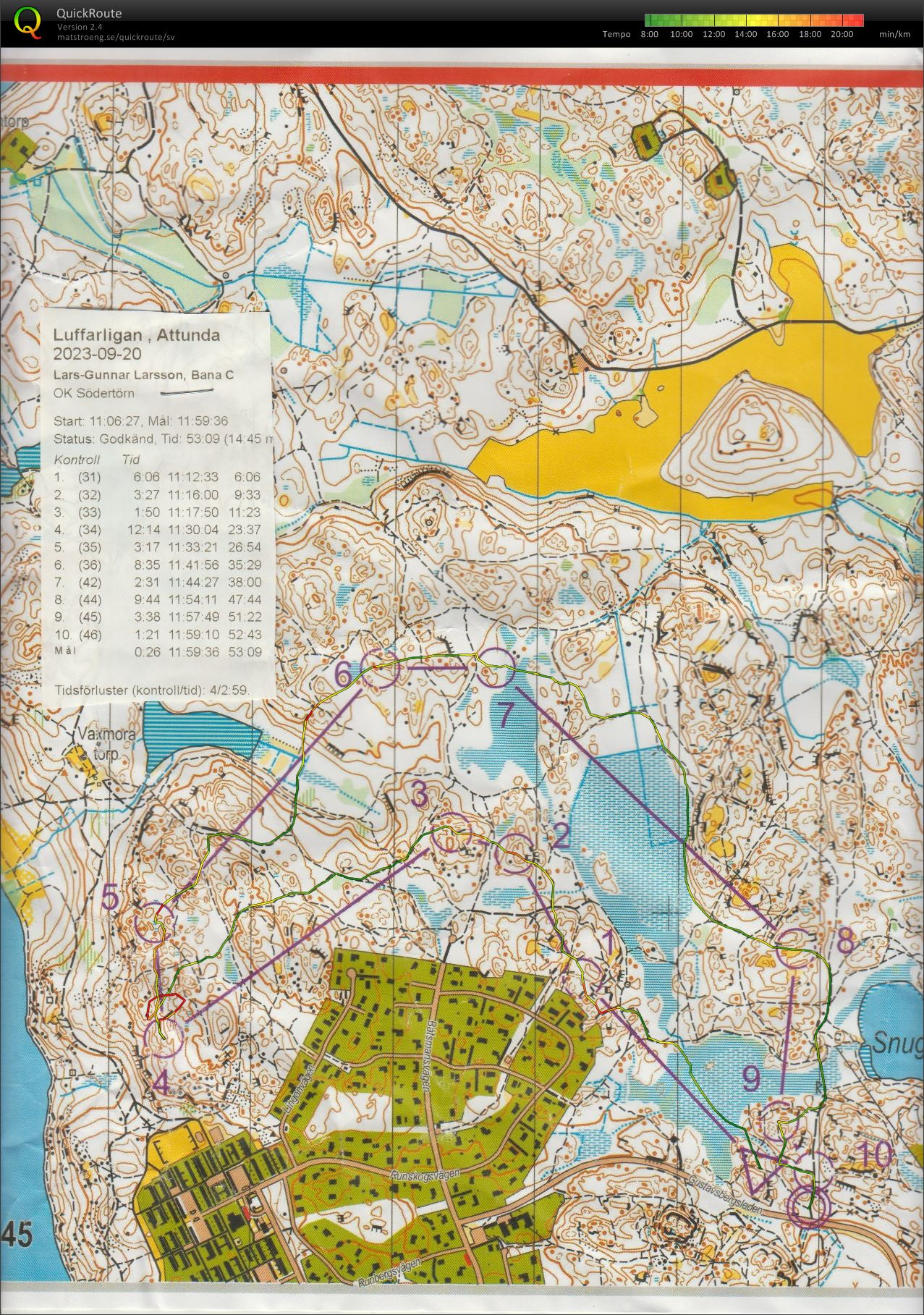Luffarligan Attunda (2023-09-20)