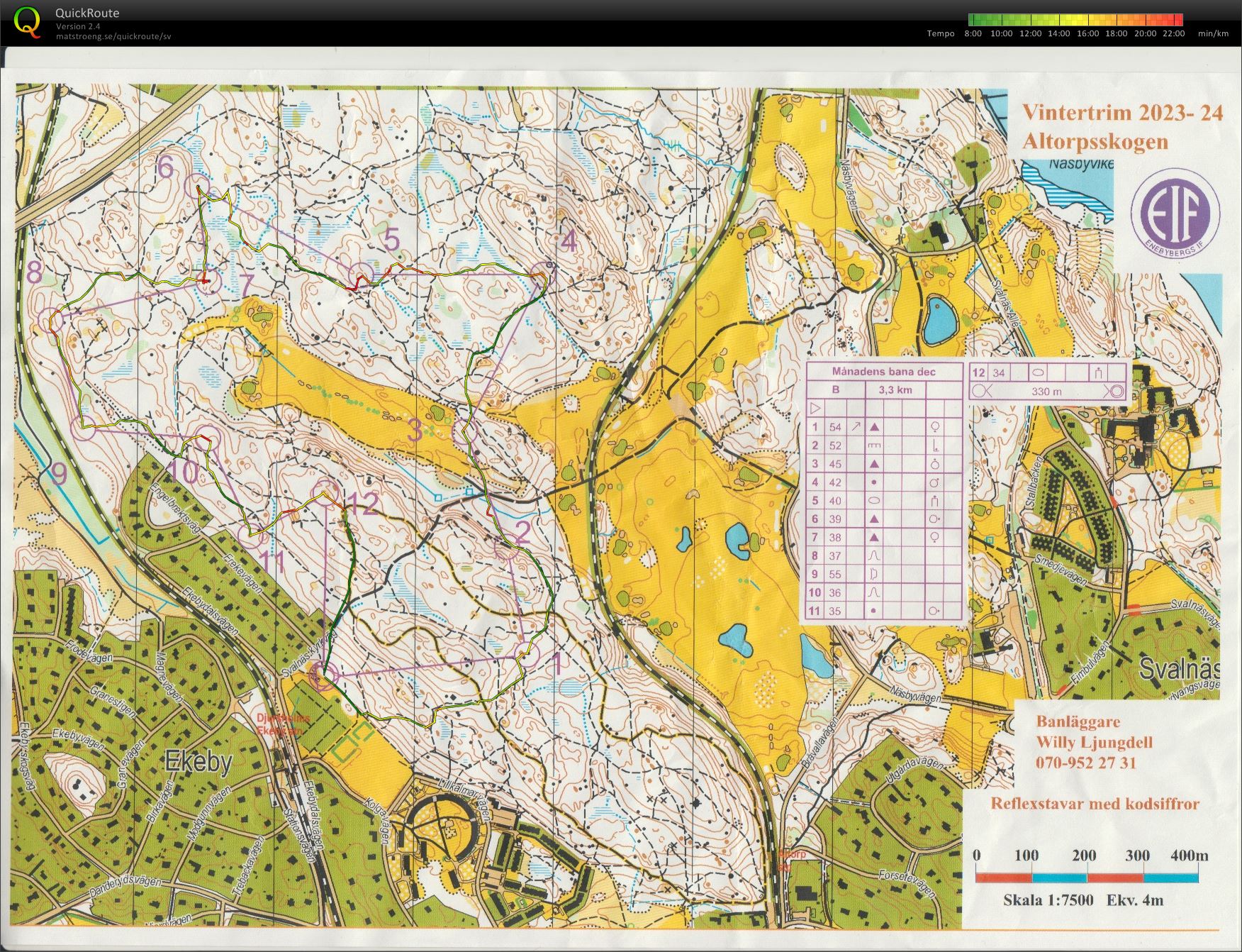 Veckans bana_Enebyberg (2023-12-26)