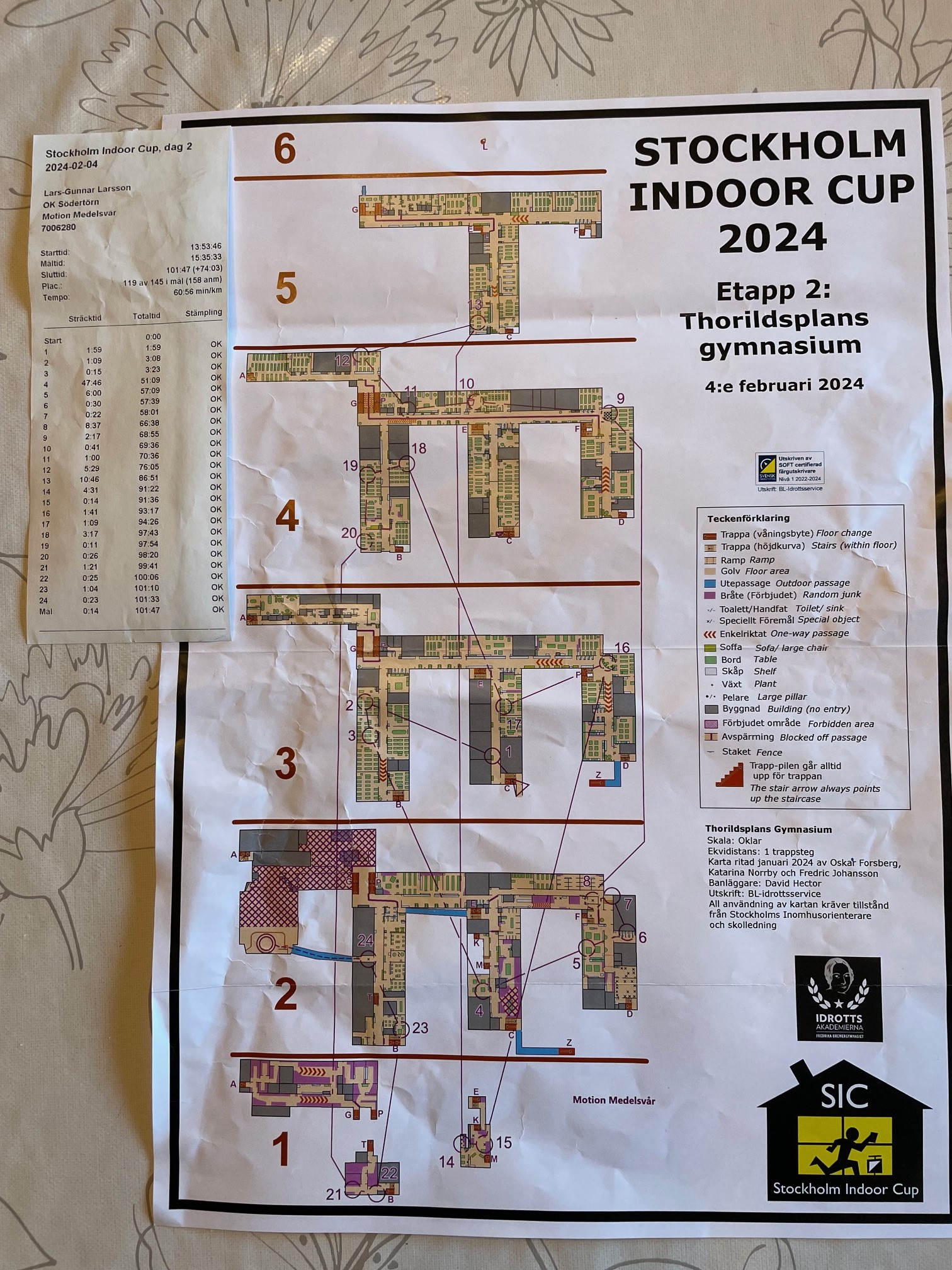 Stockholm Indoor Cup_etapp 2 (2024-02-04)