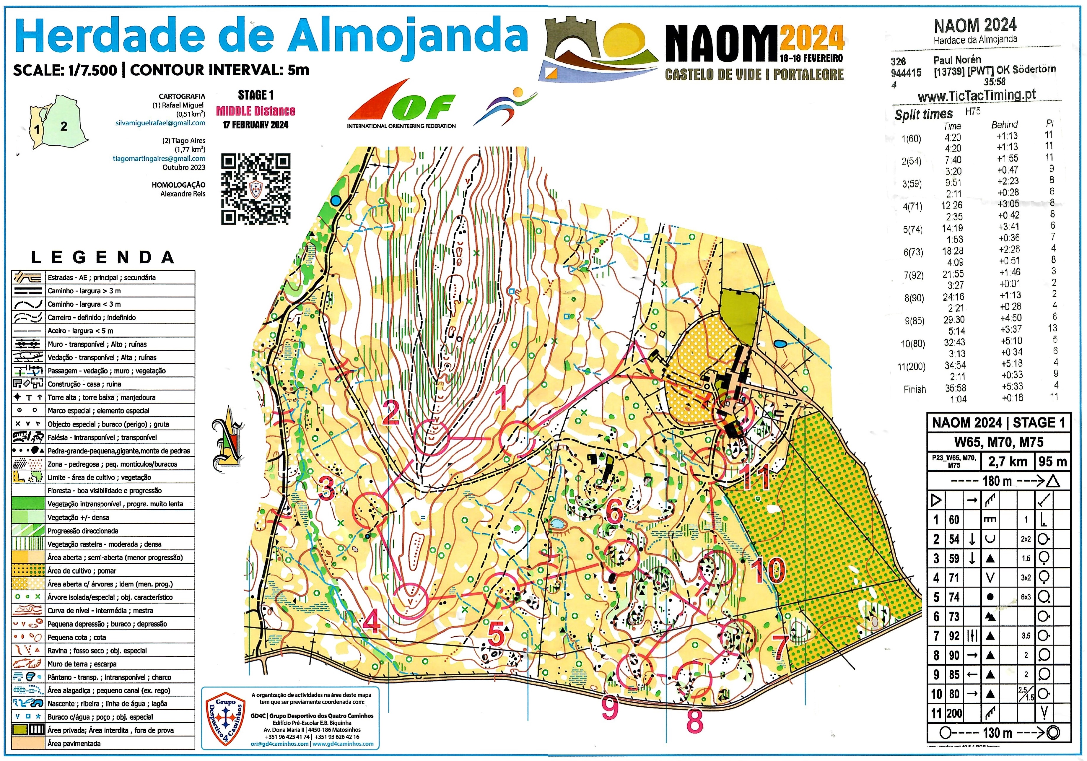Norte Alentejano “O” Meeting, NAOM2024 (2024-02-17)