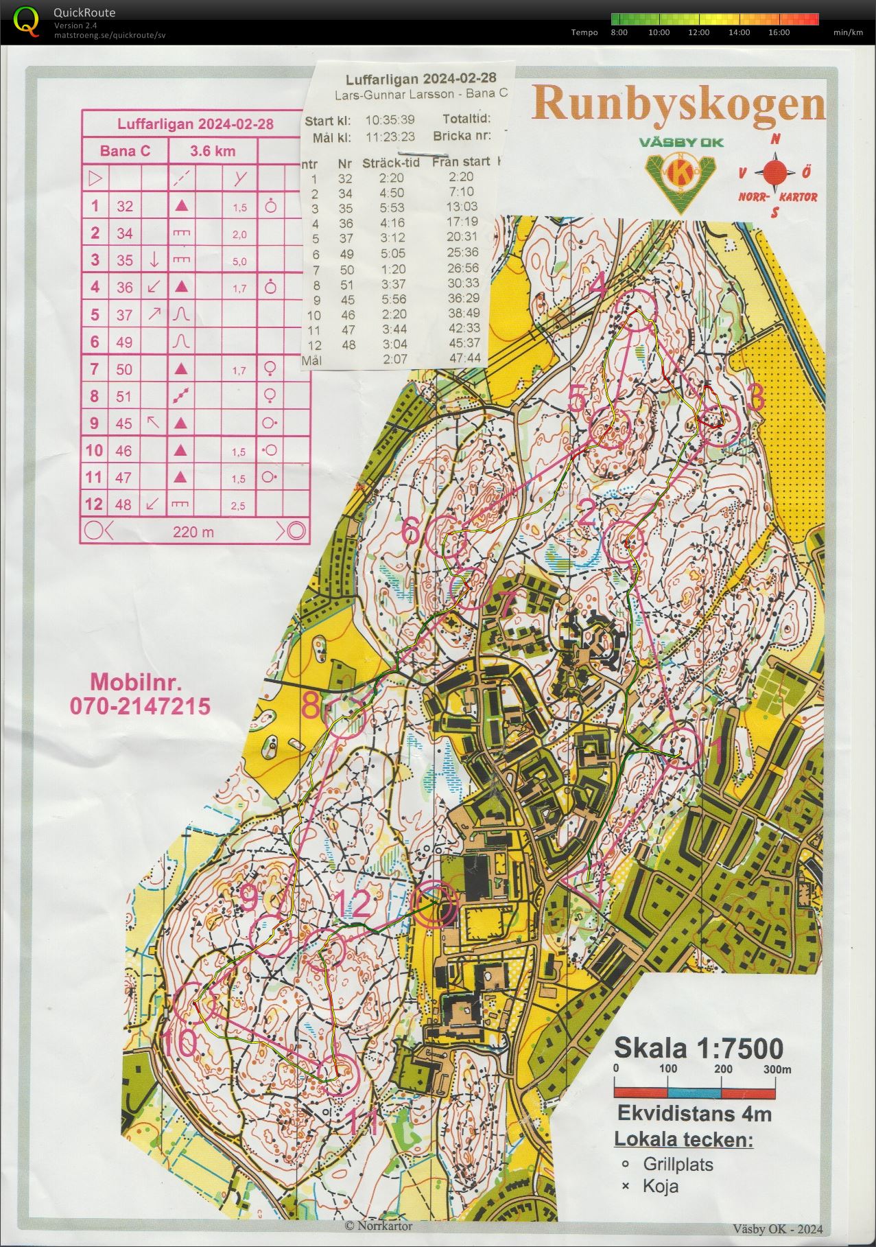 Luffarligan Väsby (2024-02-28)