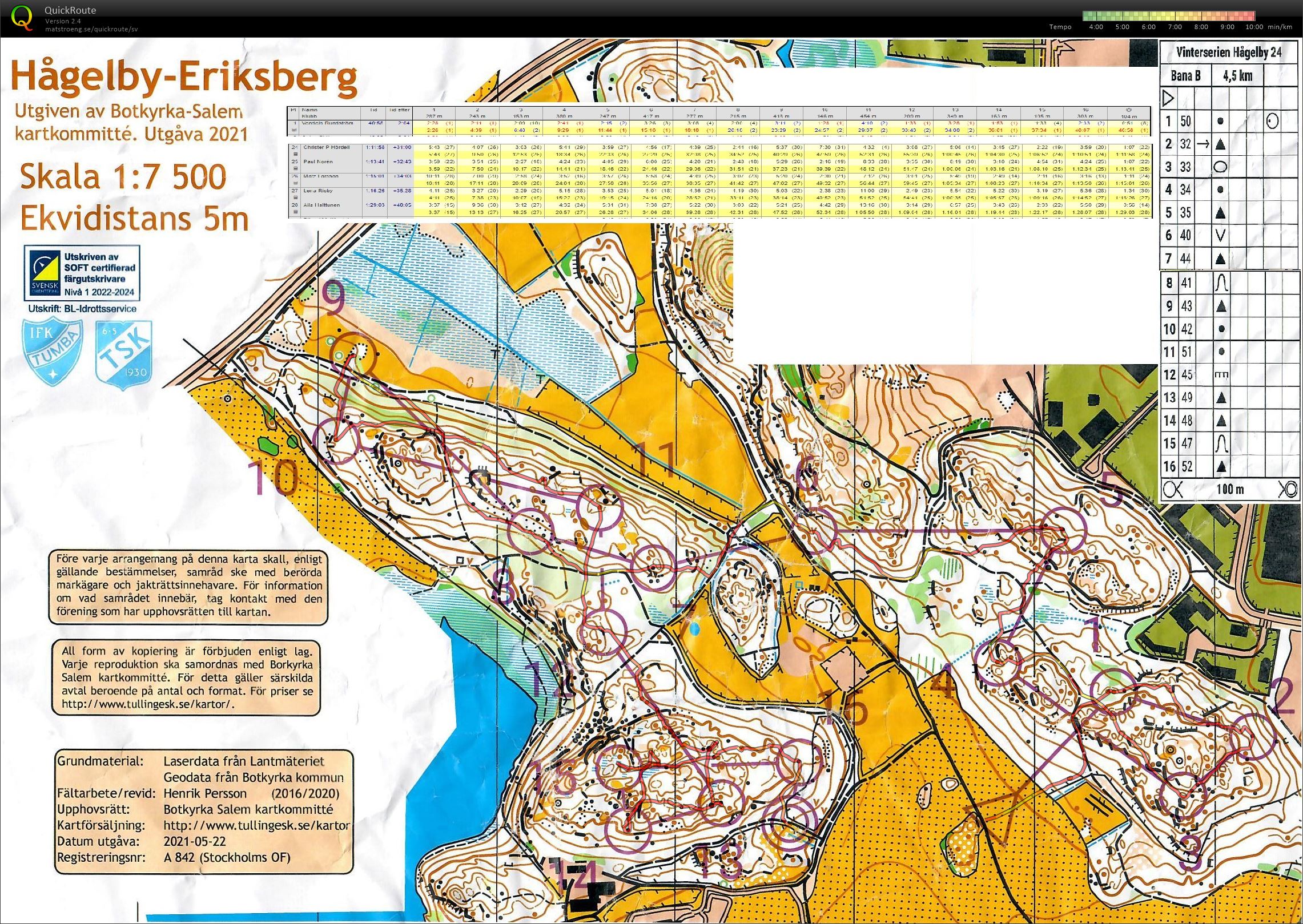 Vinterserien (2024-03-10)