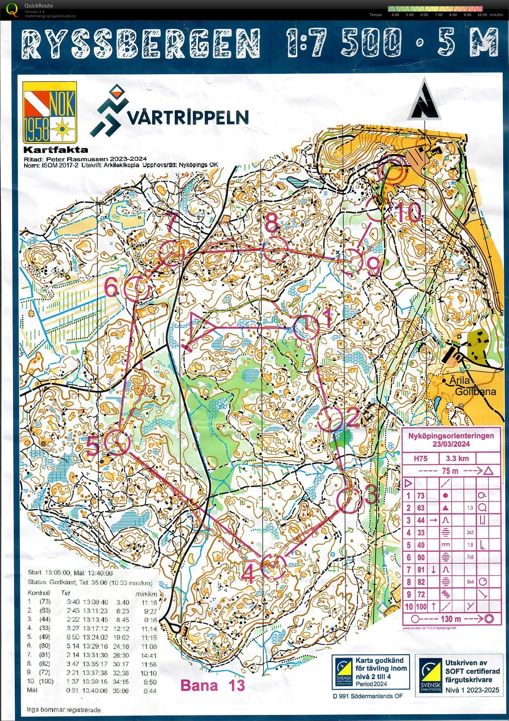 Nyköpingsorienteringen (2024-03-24)