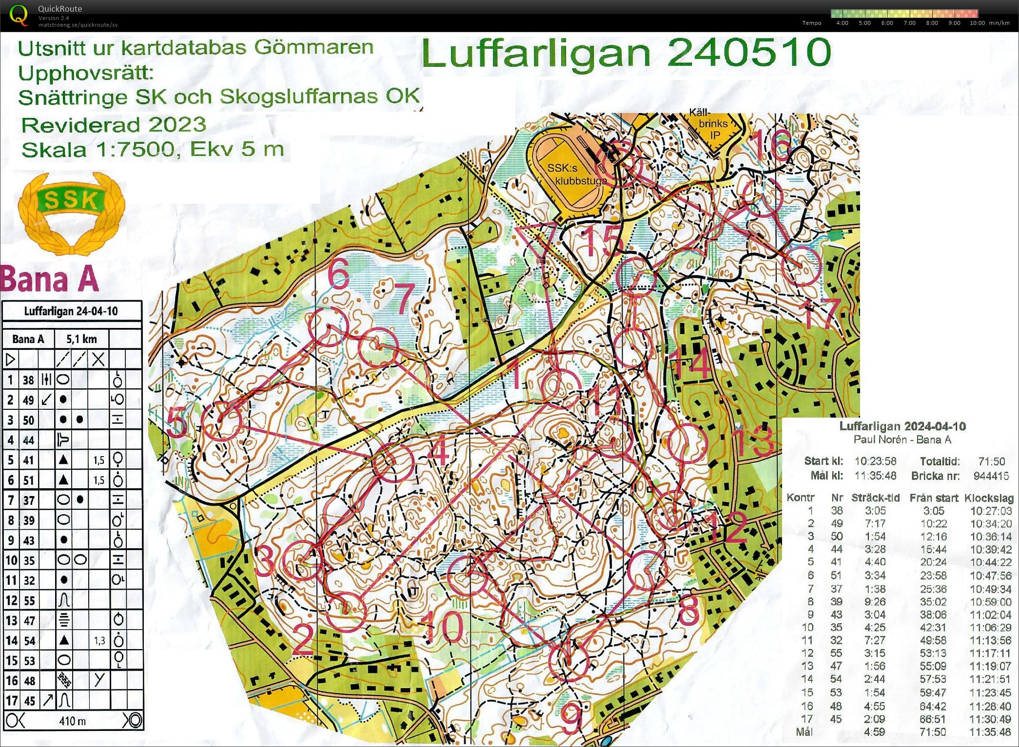 Luffarligan (2024-04-10)