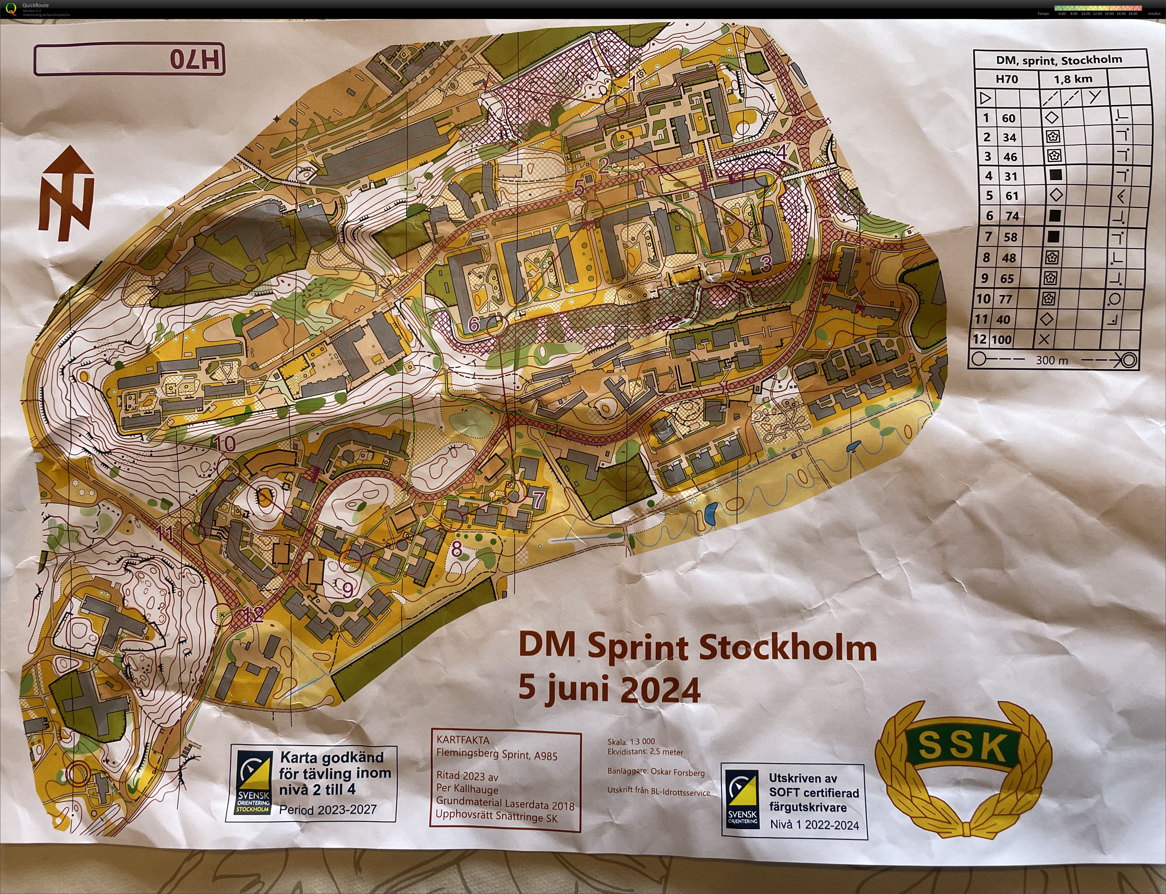 DM Sprint (2024-06-05)