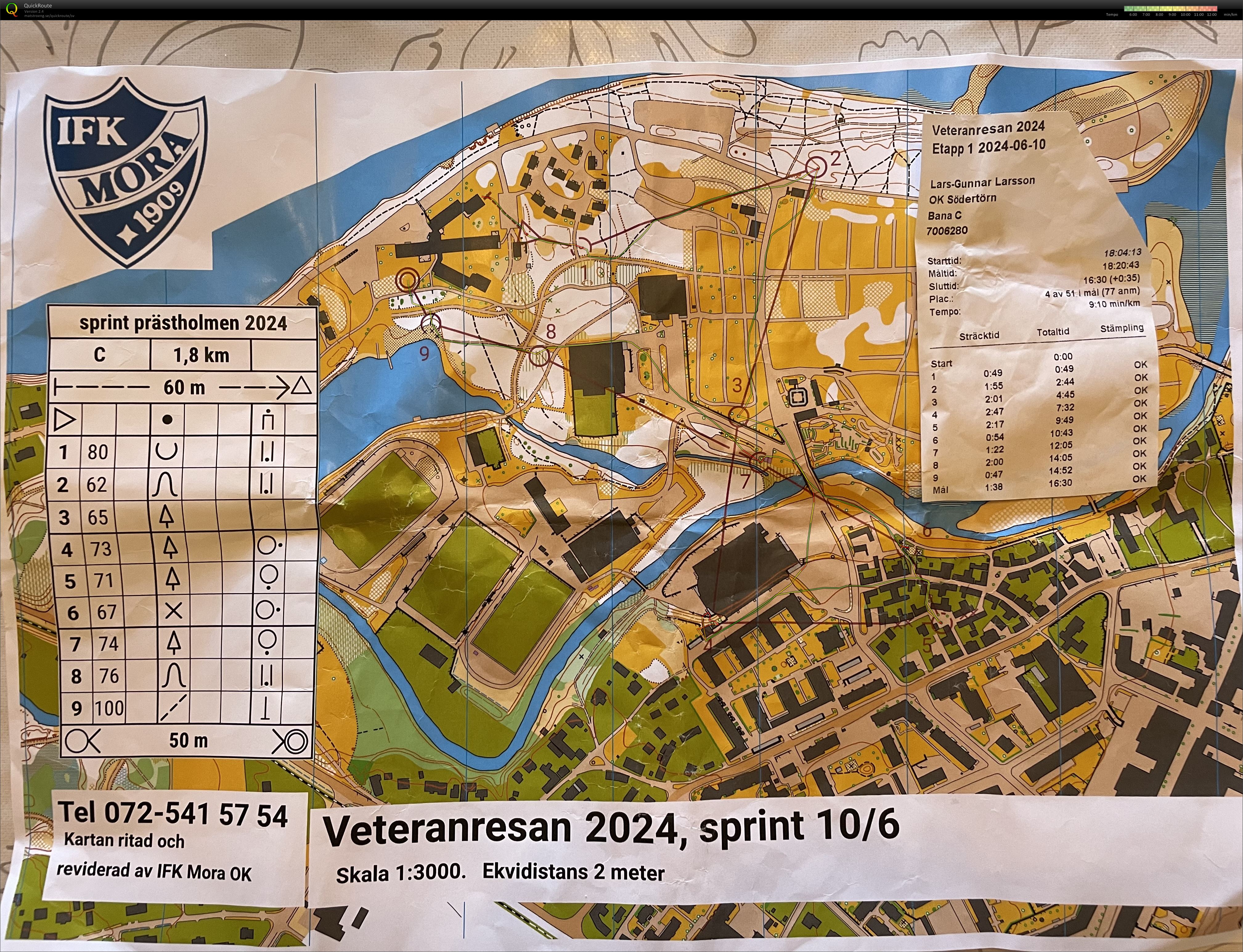 Veteranresan_etapp 1_sprint (10.06.2024)