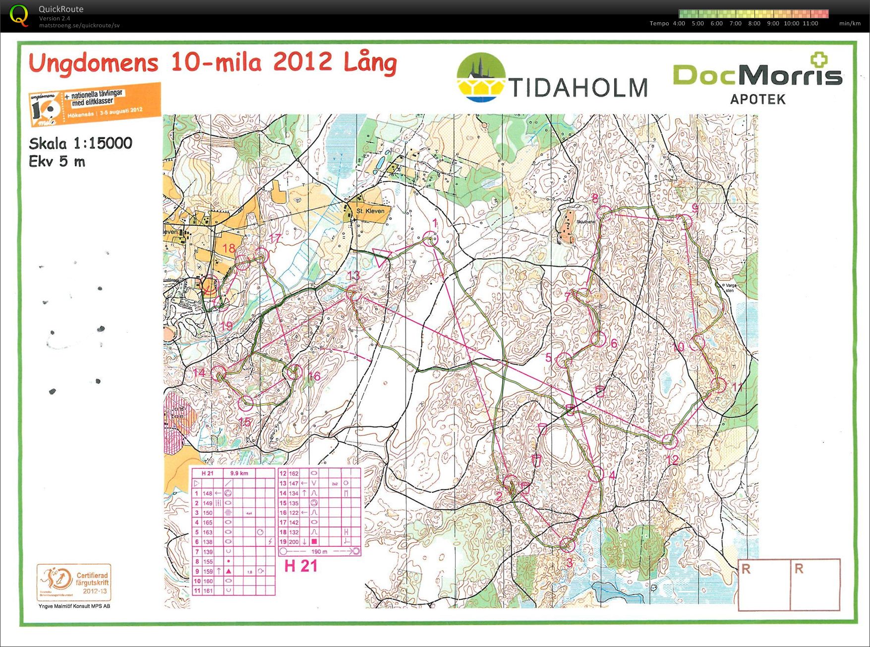 U10milalången H21 (2012-08-05)