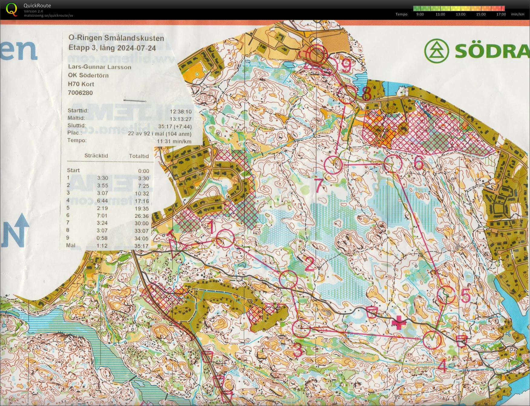 O-ringen etapp 3 (2024-07-25)